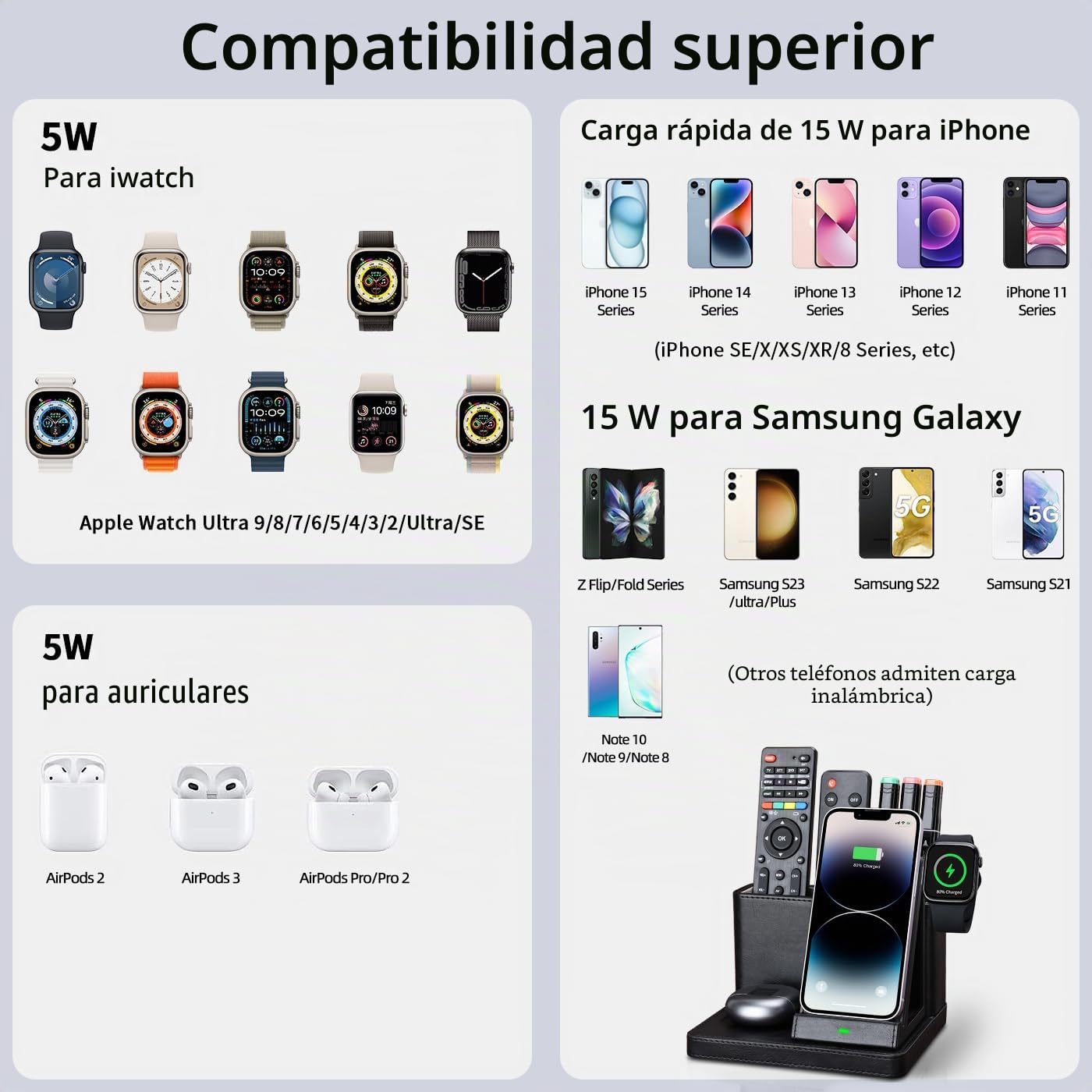 GORESE Estación de carga inductiva, cargador inalámbrico 3 en 1 con organizador de escritorio, soporte de pared de 30 W, cargador inalámbrico compatible con iPhone 15/14/13/12/11/Pro/Max/XS iWatch