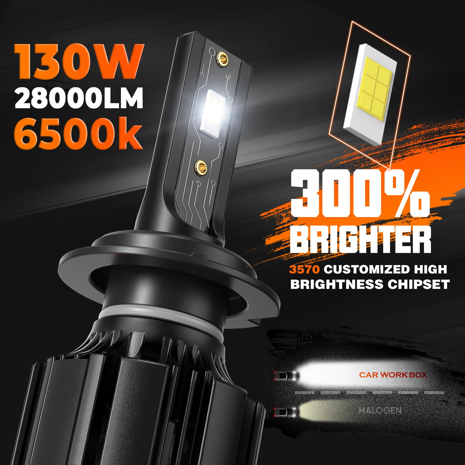 CAR WORK BOX H7 LED Bombillas, 130W 28000LM LED Faros Delanteros pour Coche 12V, 6500K