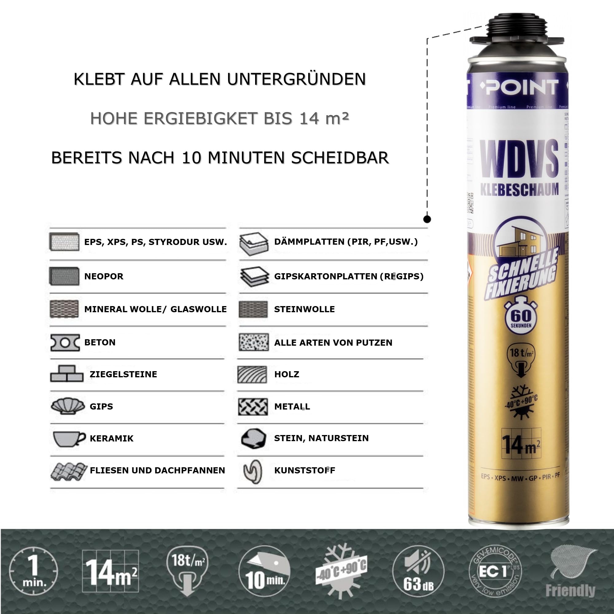 Dämmstoffkleber für EPS- & XPS-Platten | Klebeschaum-Set für Dämmung | Bauschaum |Perimeterkleber | 8x 850ml Pistolenschaum, PU-Schaumreiniger & 1 Schaumpistole (SET 2)