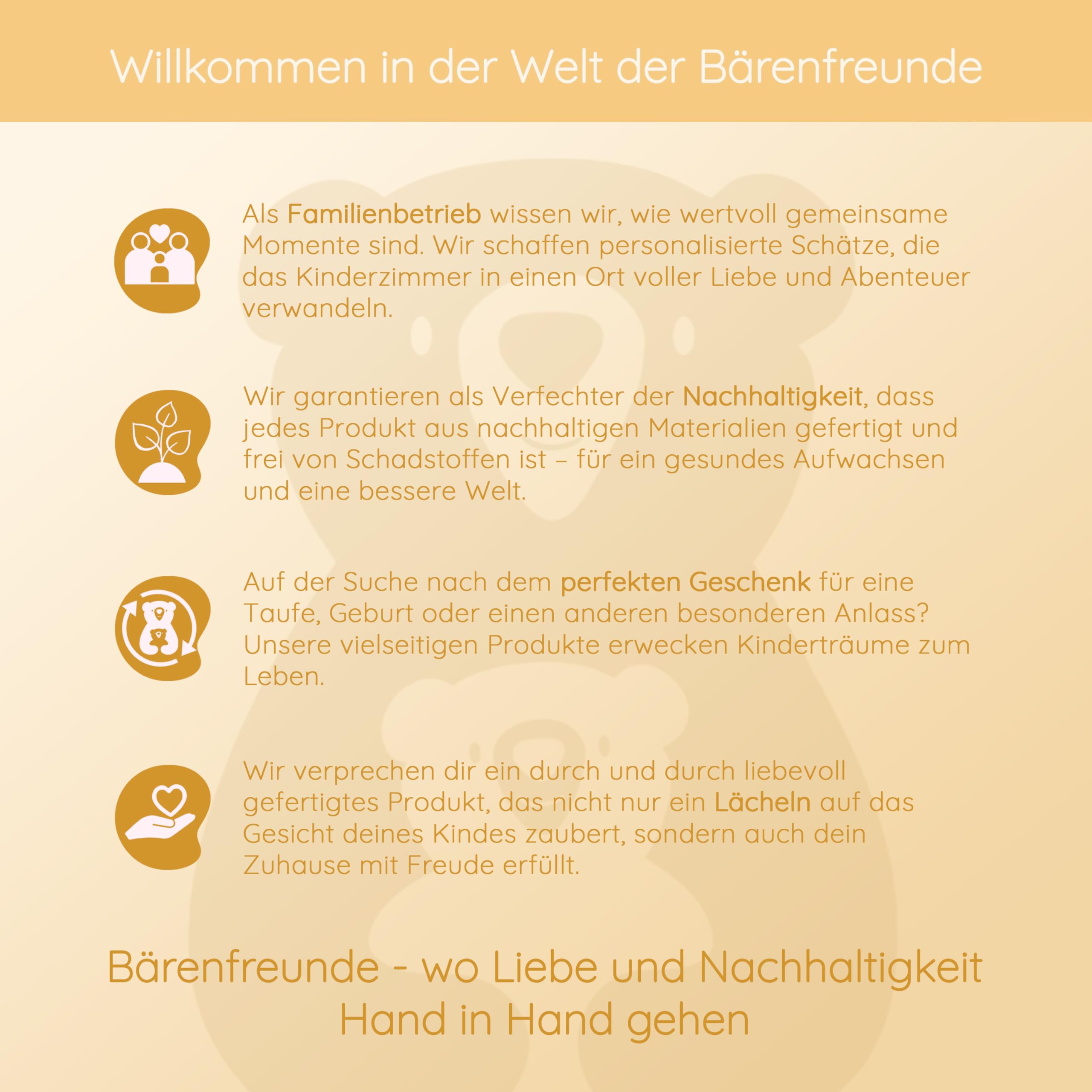 Bärenfreunde - Personalisierter Baby Teller mit Saugnapf - Praktisches Beikost Zubehör Säugling mit Namen - Kinder Teller Rutschfest - Personalisierte Geschenke Baby (Löwe)