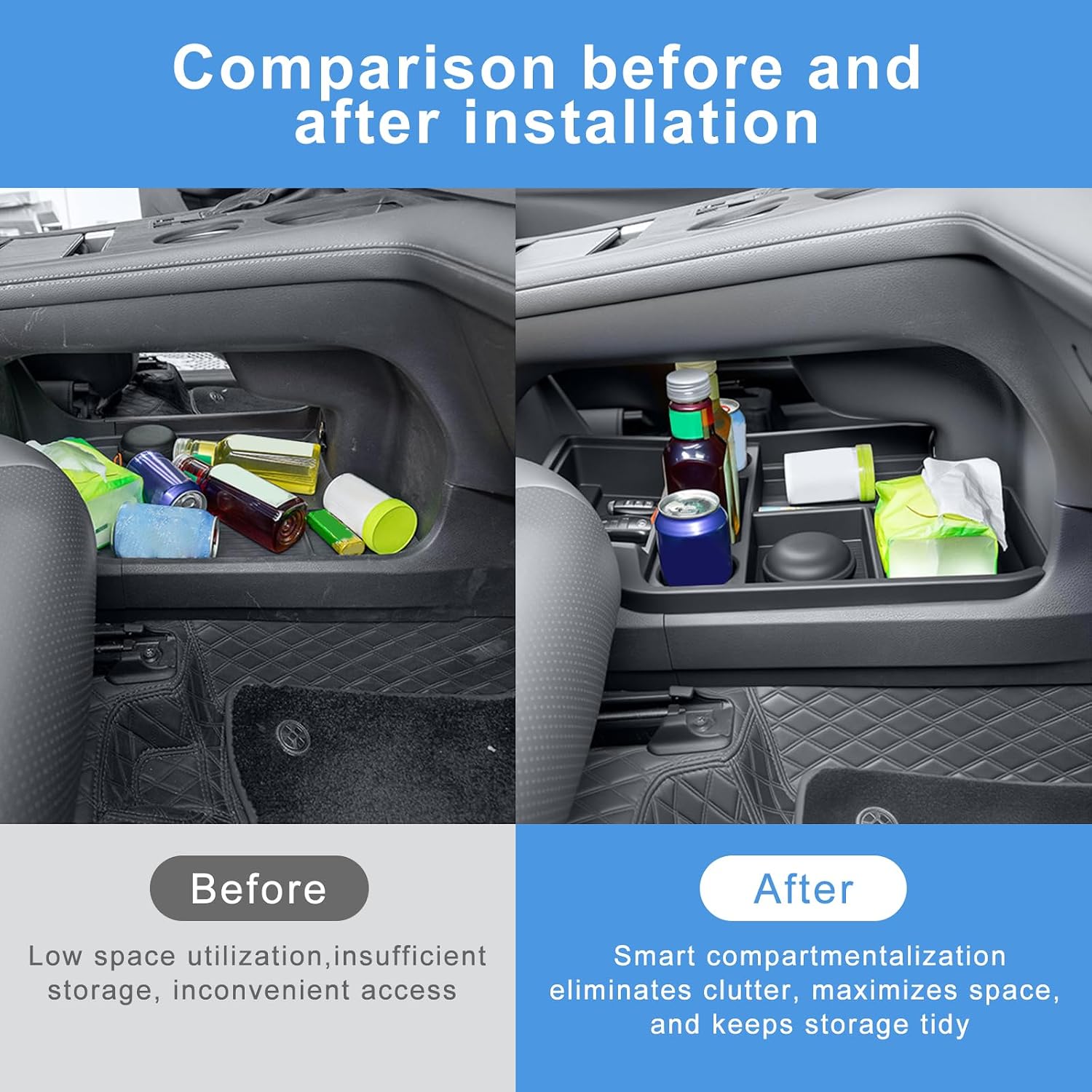 Center Console Tray Organizer for Toyota Sienna 2021-2024 2025 2026 Accessories, Lower Storage Box Insert Tray with Cup Holder (Gray)