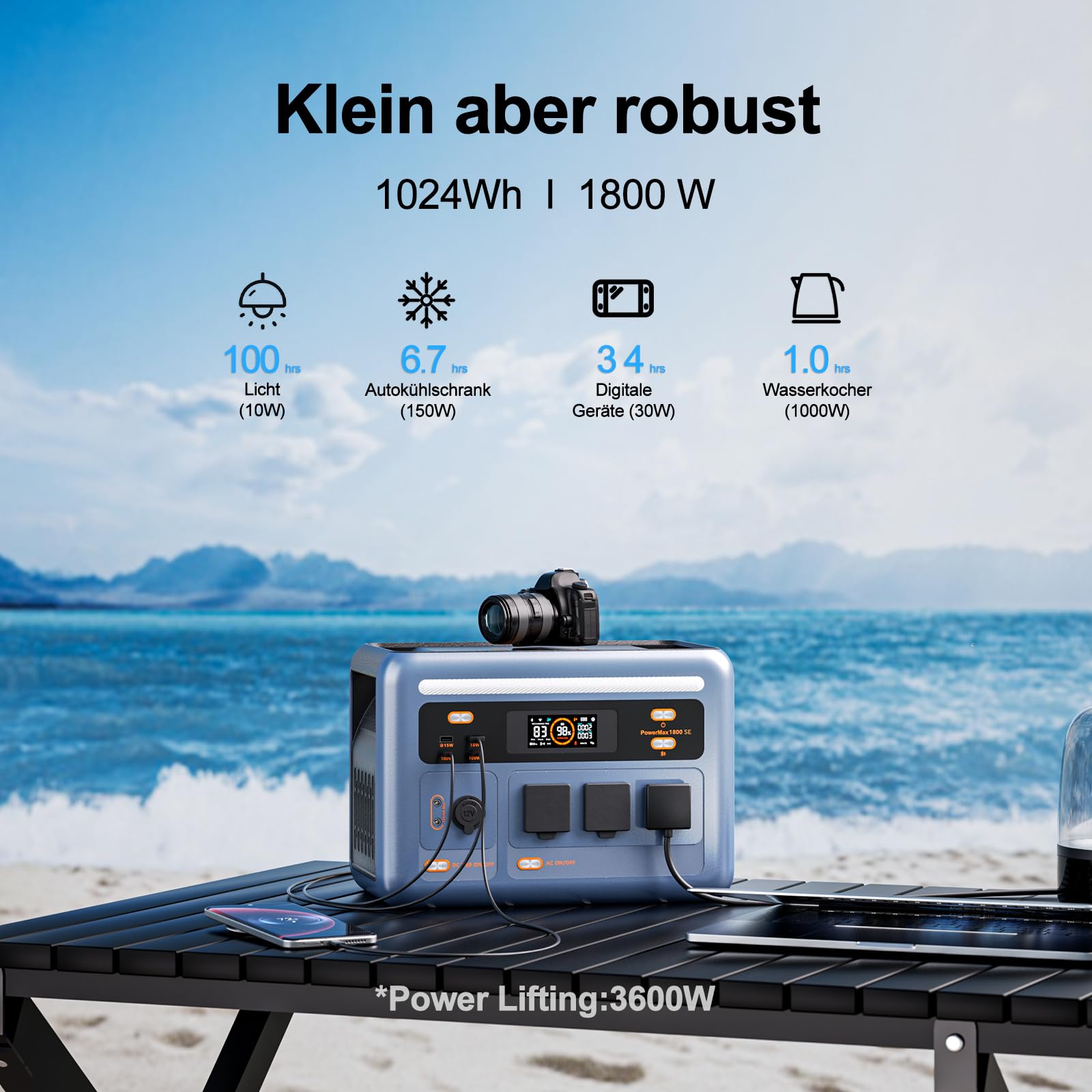OSCAL PowerMax 1800SE Tragbare Powerstation, 1024Wh LiFePO4-Batterie, 1800W AC (3600W Peak)/100W USB-C Ausgang, 8ms USV Solar Generator für Camping, Wohnwagen, Notstrom zu Hause