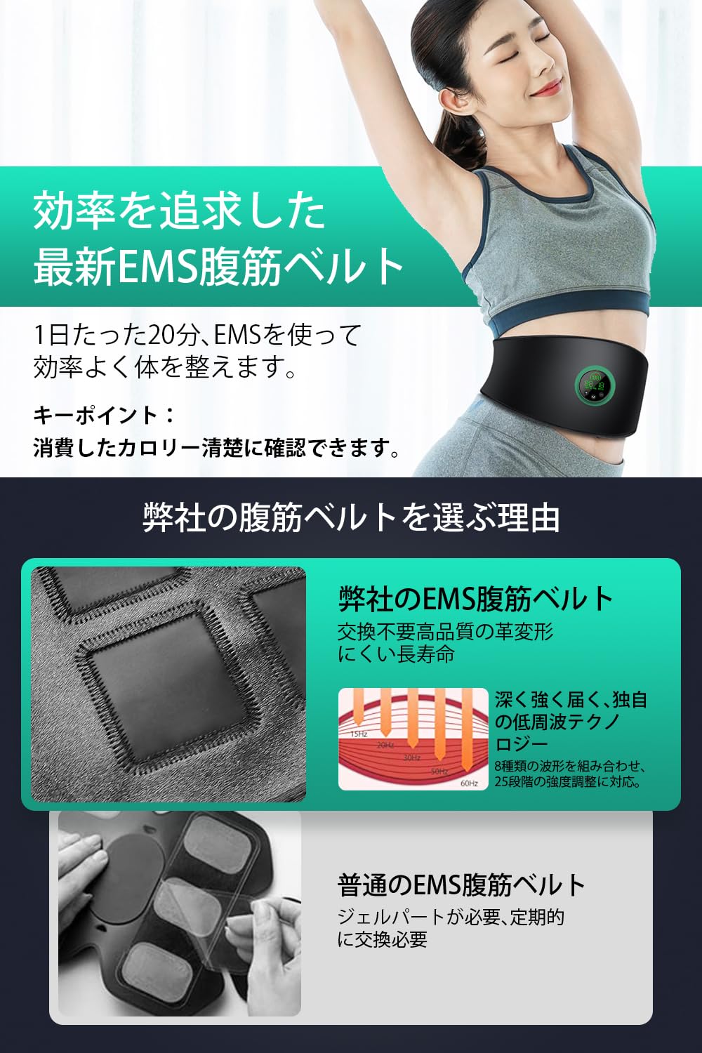Amazon.co.jp: [EMS腹筋ベルト・消費カロリー表示] 2025年強化版