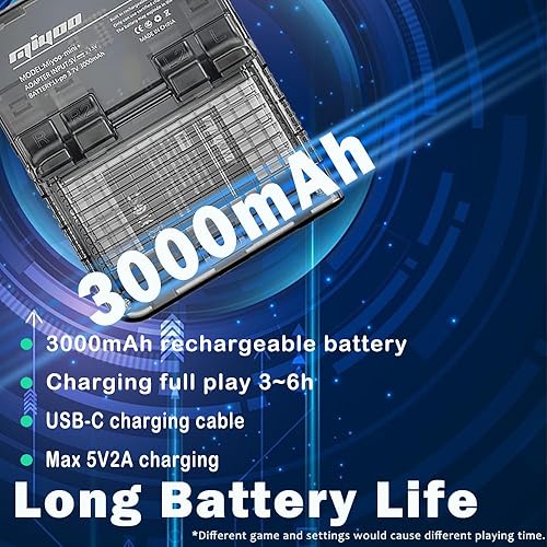 Miniatura 4 de Miyoo Mini Plus con funda portátil Emulador Retro Consola de juegos de mano última versión con WiFi y RTC, pantalla IPS de 3.5 pulgadas 640 x 480