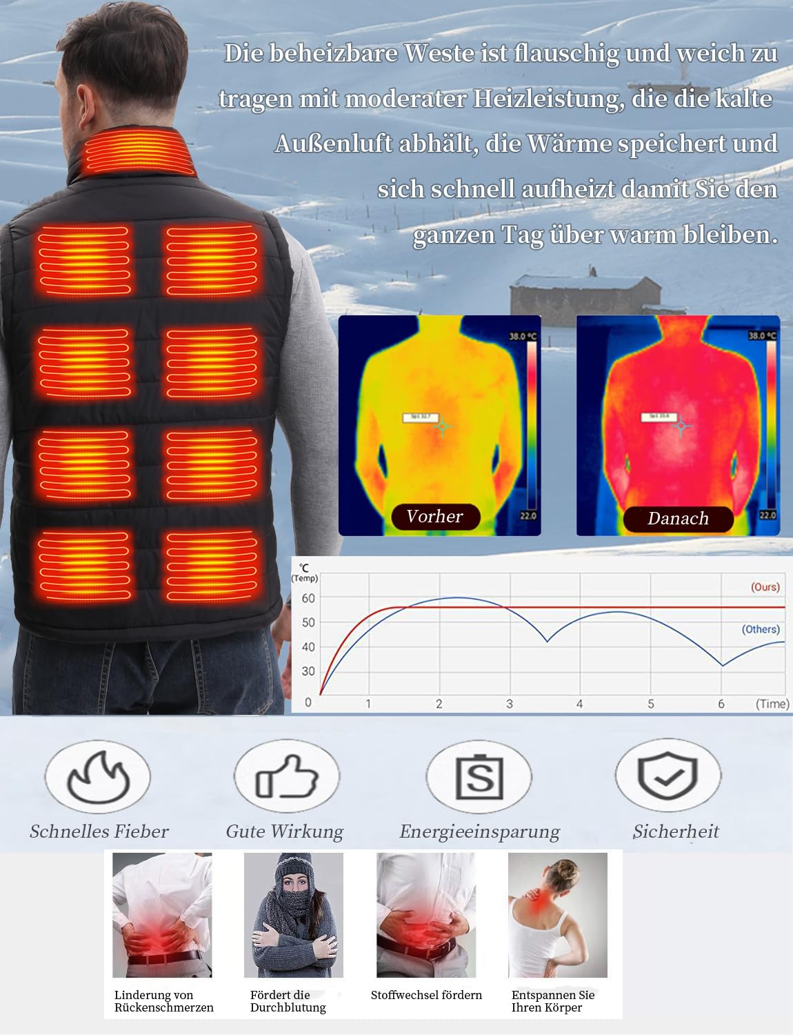 Gilet riscaldabile, gilet riscaldabile uomo con batteria, gilet termico con 13 zone di riscaldamento, 3 temperature regolabili, gilet termico invernale impermeabile vestiti con batteria