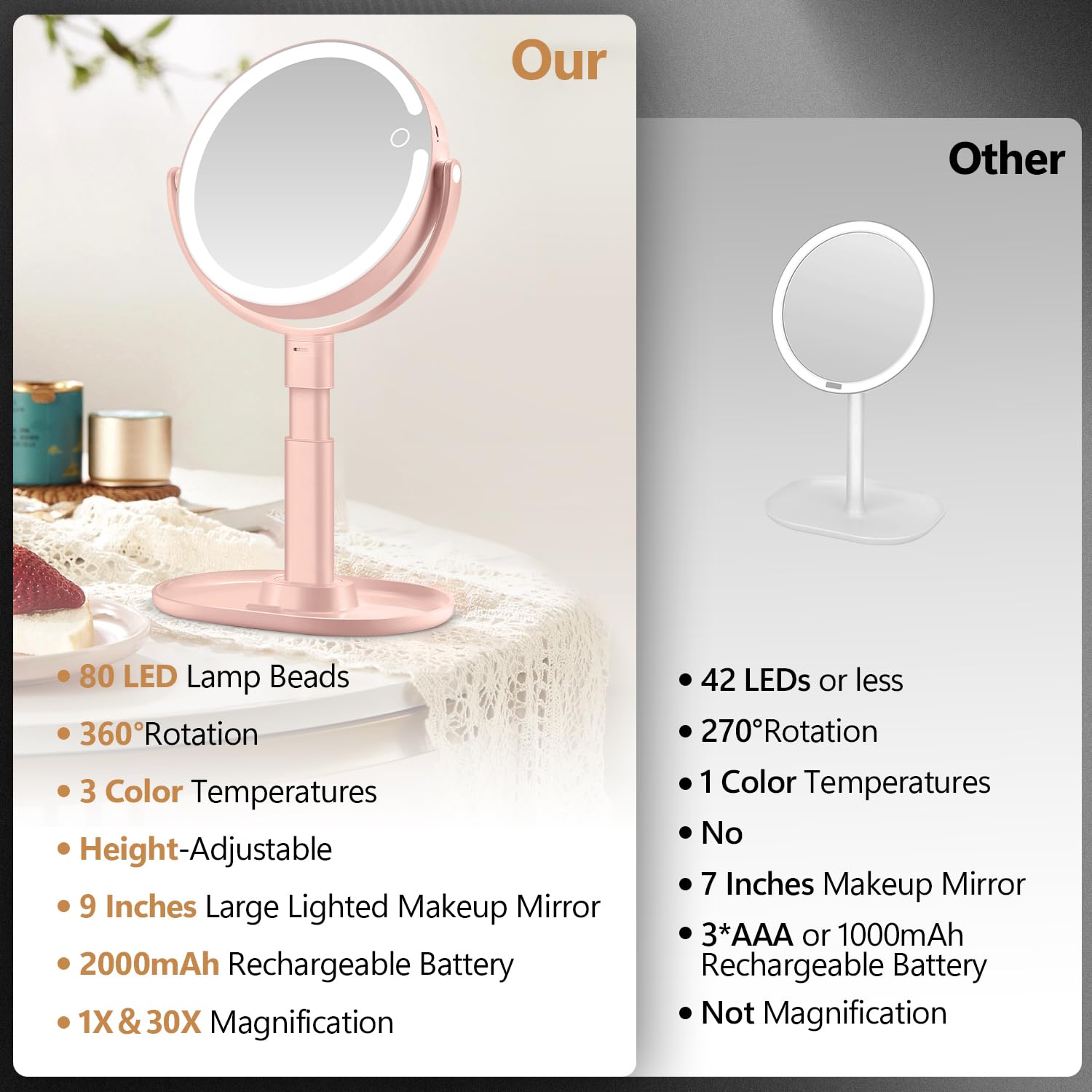 MIYADIVA Specchio per il trucco con luci, specchio ingranditore 20X con luce e interruttore touch, specchio cosmetico con luce a 3 colori e 80 LED, specchio da scrivania regolabile in altezza con luce