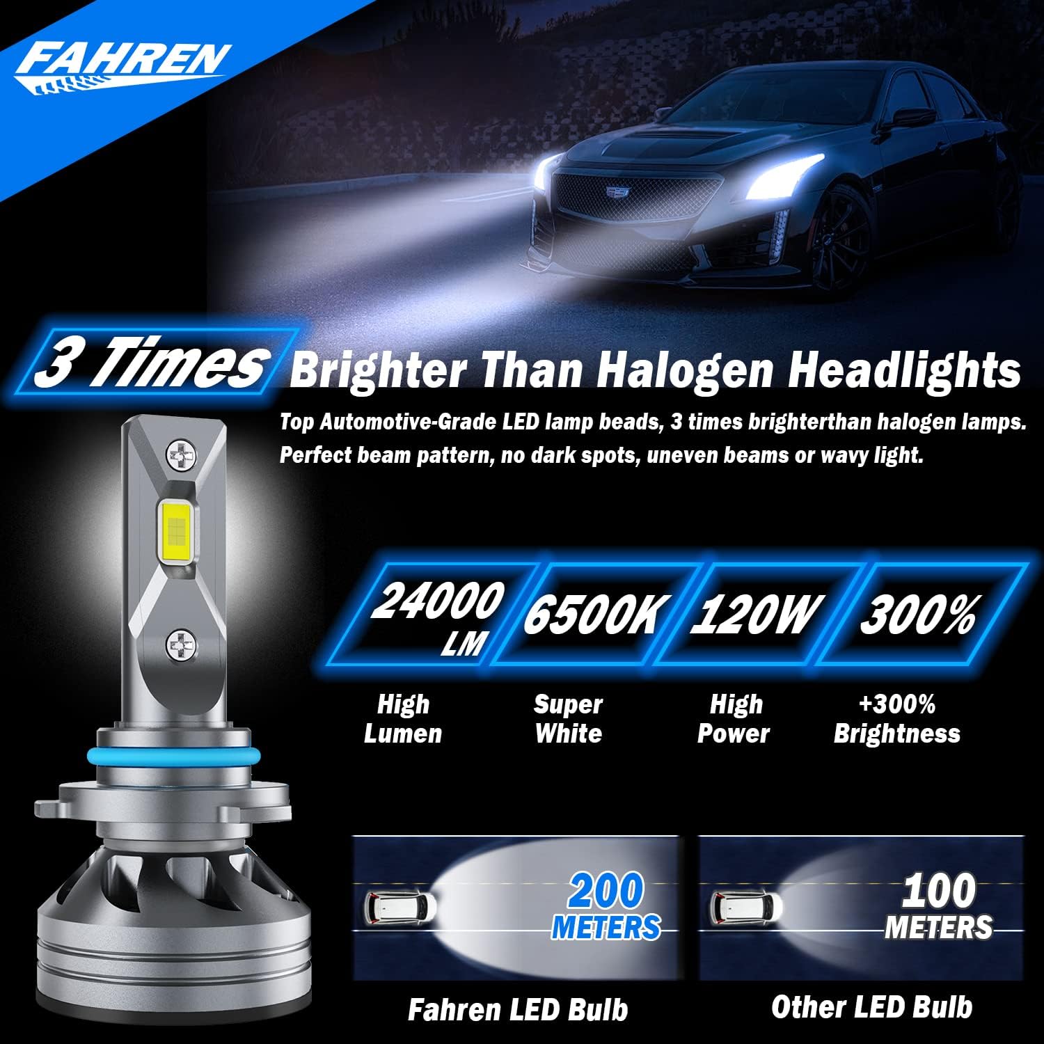 Bеѕt Prоmо Fahren 9005/HB3 High Beam 9006/HB4 Low Beam LED Headlight Bulbs Combo, 24000 Lumens Super Bright LED Headlights Conversion Kits 6500K Cool White, Pack of 4 Nеw Dеаl Fahren 9005/HB3 High Beam 9006/HB4 Low Beam LED Headlight Bulbs Combo, 24000 Lumens Super Bright LED Headlights Conversion Kits 6500K Cool White, Pack of 4