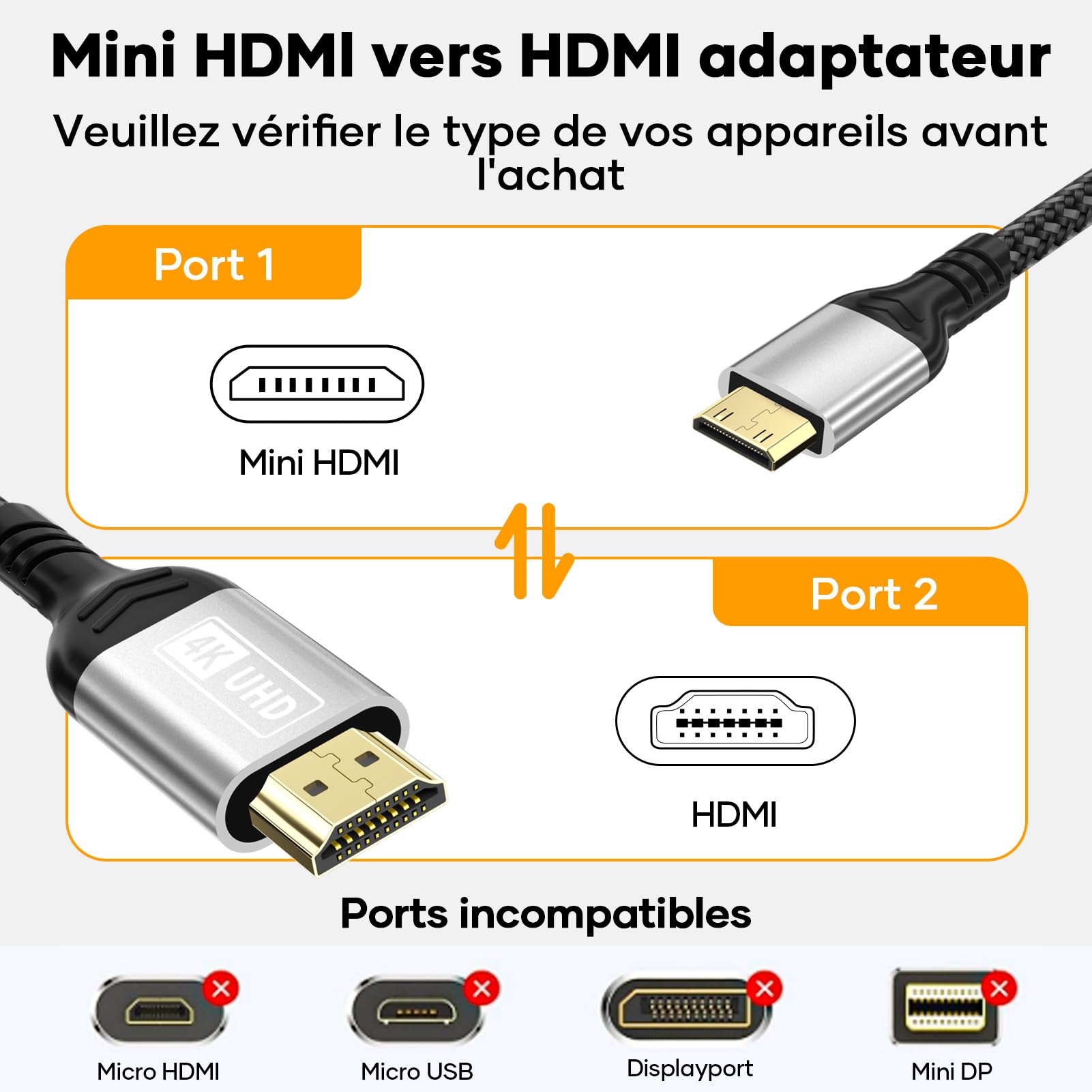 Câble Mini HDMI vers HDMI 3M,4K@60Hz Câble mini hdmi,Câble HDMI vers Mini HDMI Supporte UHD 3D HDR ARC,Compatible avec Raspberry Pi Zero Canon Nikon Caméra Tablette Projecteur Caméscopes