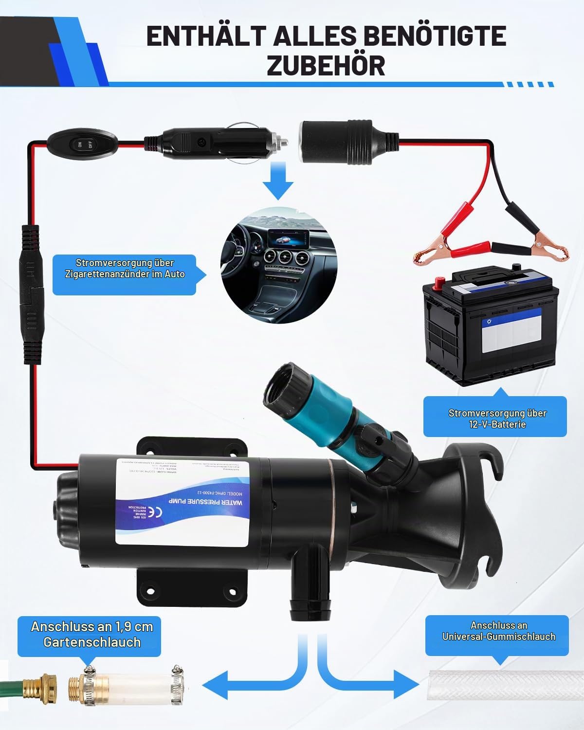 YUCHENGTECH 12V Zerkleinerungspumpe 12GPM 45L/min | für Wohnmobil Marine Yacht Boot
