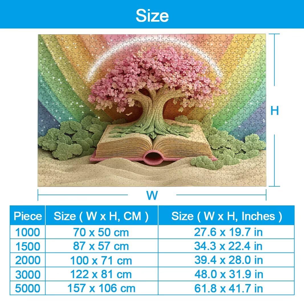 Puzzle Albero della Vita, Puzzle 1000 Pezzi per Adulti, Regalo Donna -2585