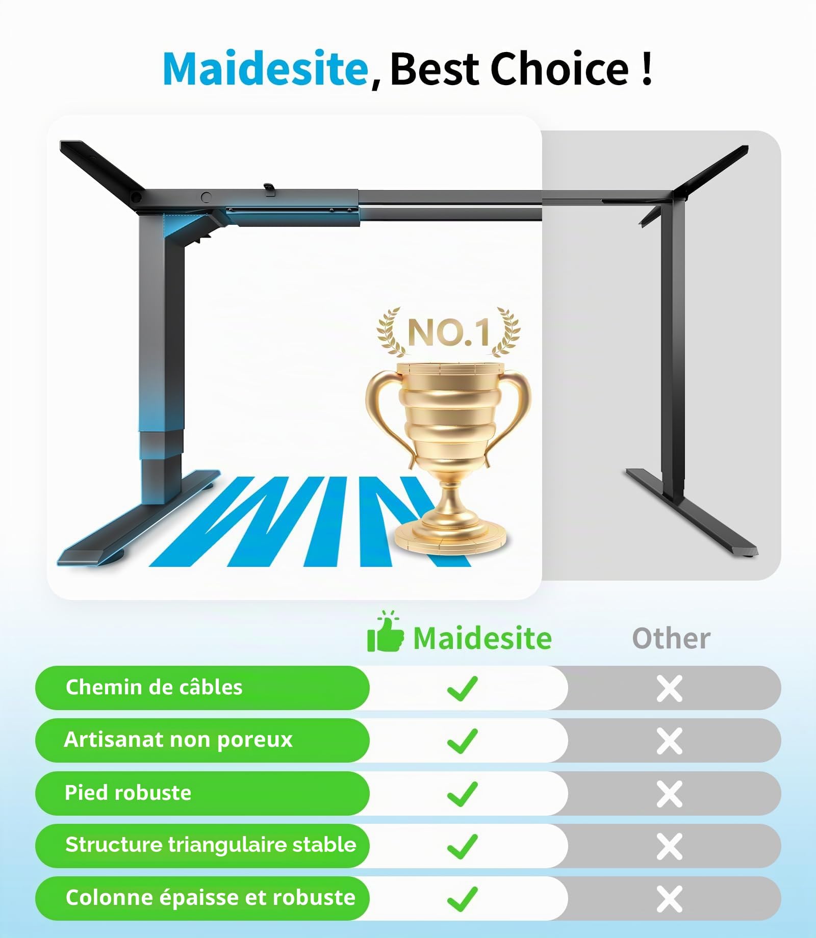 MAIDeSITe T2 Pro Plus Bureau Assis Debout Electrique Cadre de Bureau Réglable en Hauteur Électrique à 3 Colonnes avec Double Moteur, avec 4 Claviers à Mémoire Automatique, Capacité de Charge 160kg