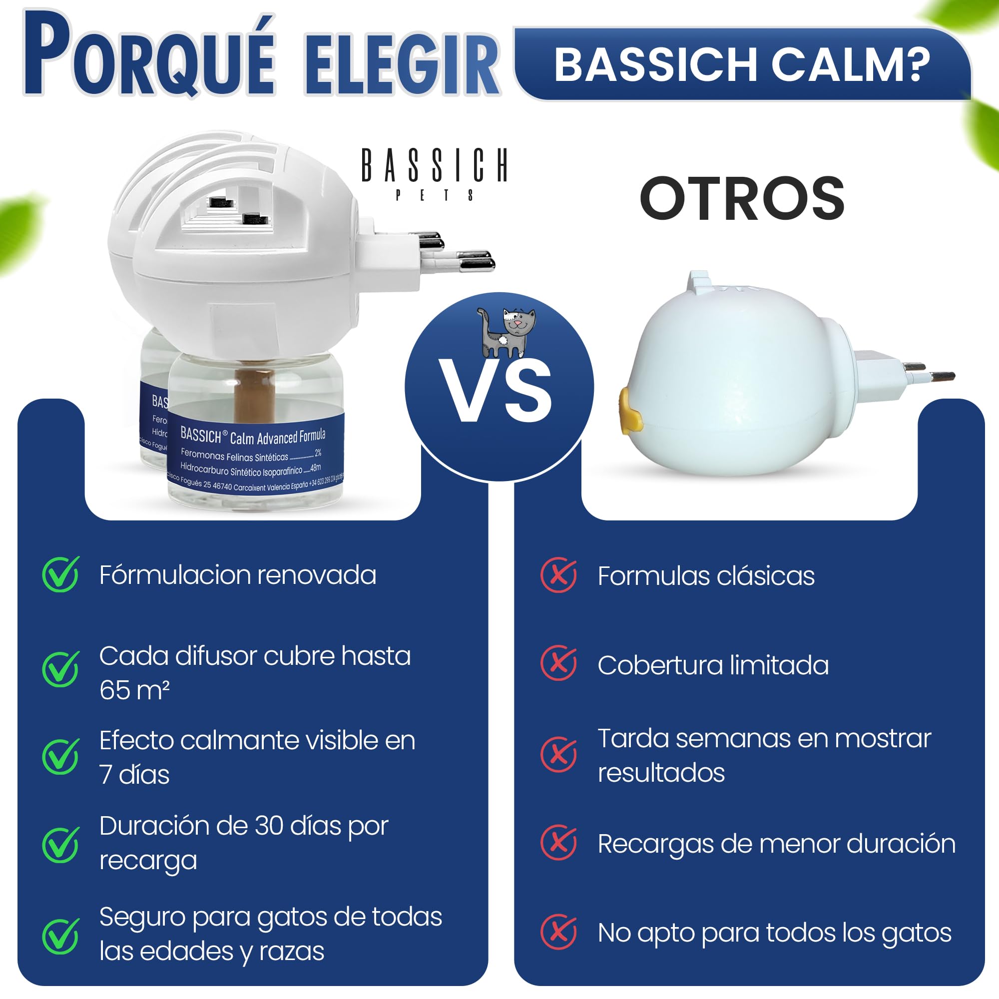 Calm Feromonas para Gatos con Difusor Enchufable – Calmante para Gatos Que Ayuda a Reducir Estrés, Ansiedad y Marcaje en el Hogar – Ambiente Relajado para Gatos Nerviosos