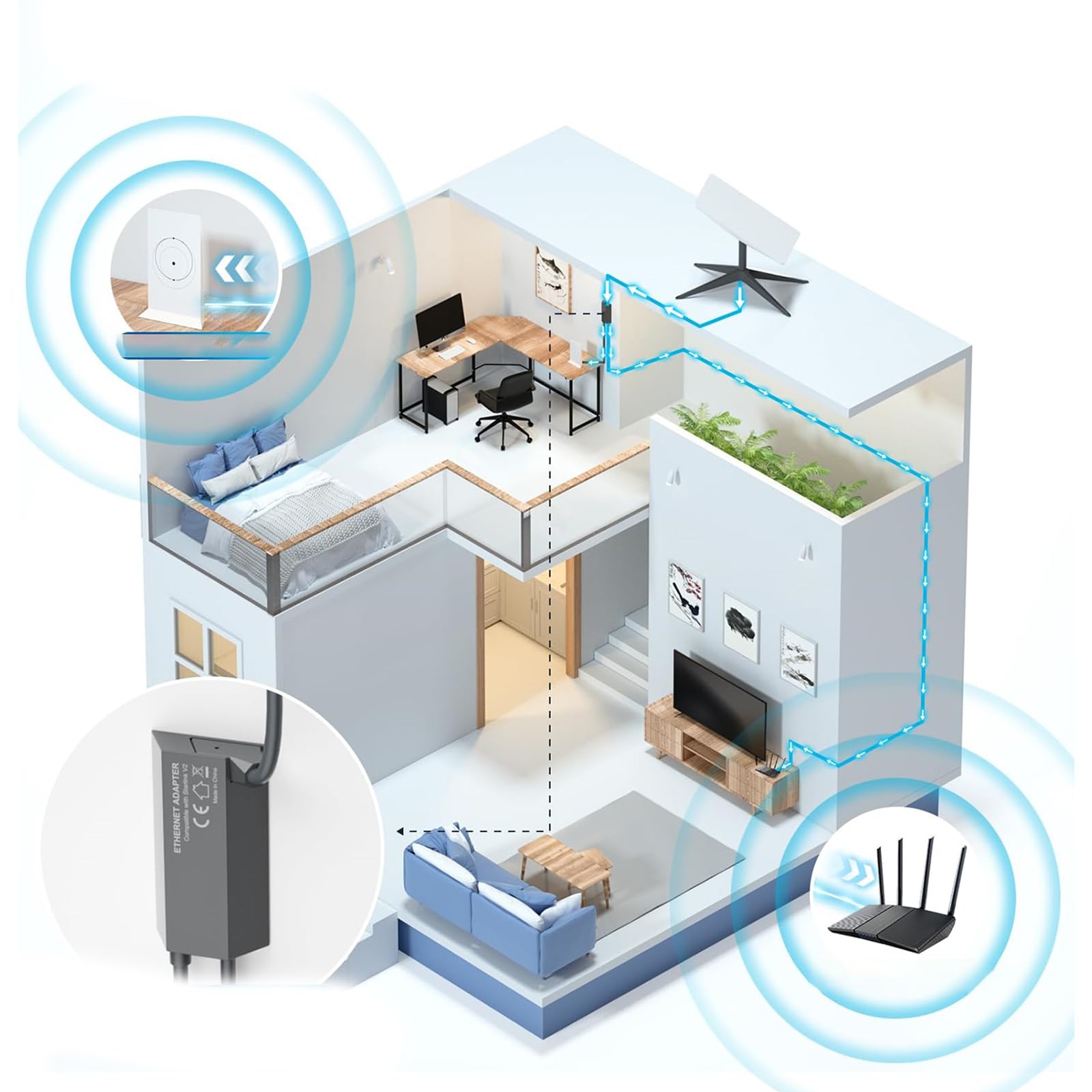 Adattatore Ethernet Per Connessione Cablata Stabile Con Adattatore Rete Esterno Satellitare Attivato