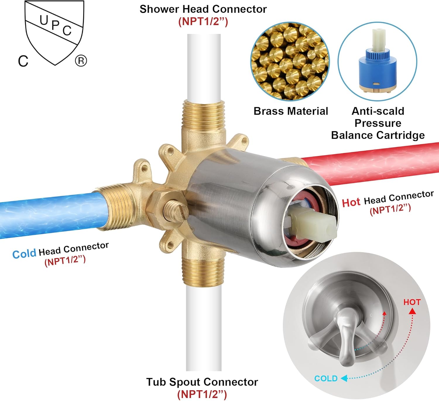 Tub Shower Faucet Set with Valve, Tub and Shower Faucet Set Complete Brushed Nickel, Single-Handle Tub and Shower Trim Kit with High-Pressure 6 Inch Rain Shower Head and Tub Spout
