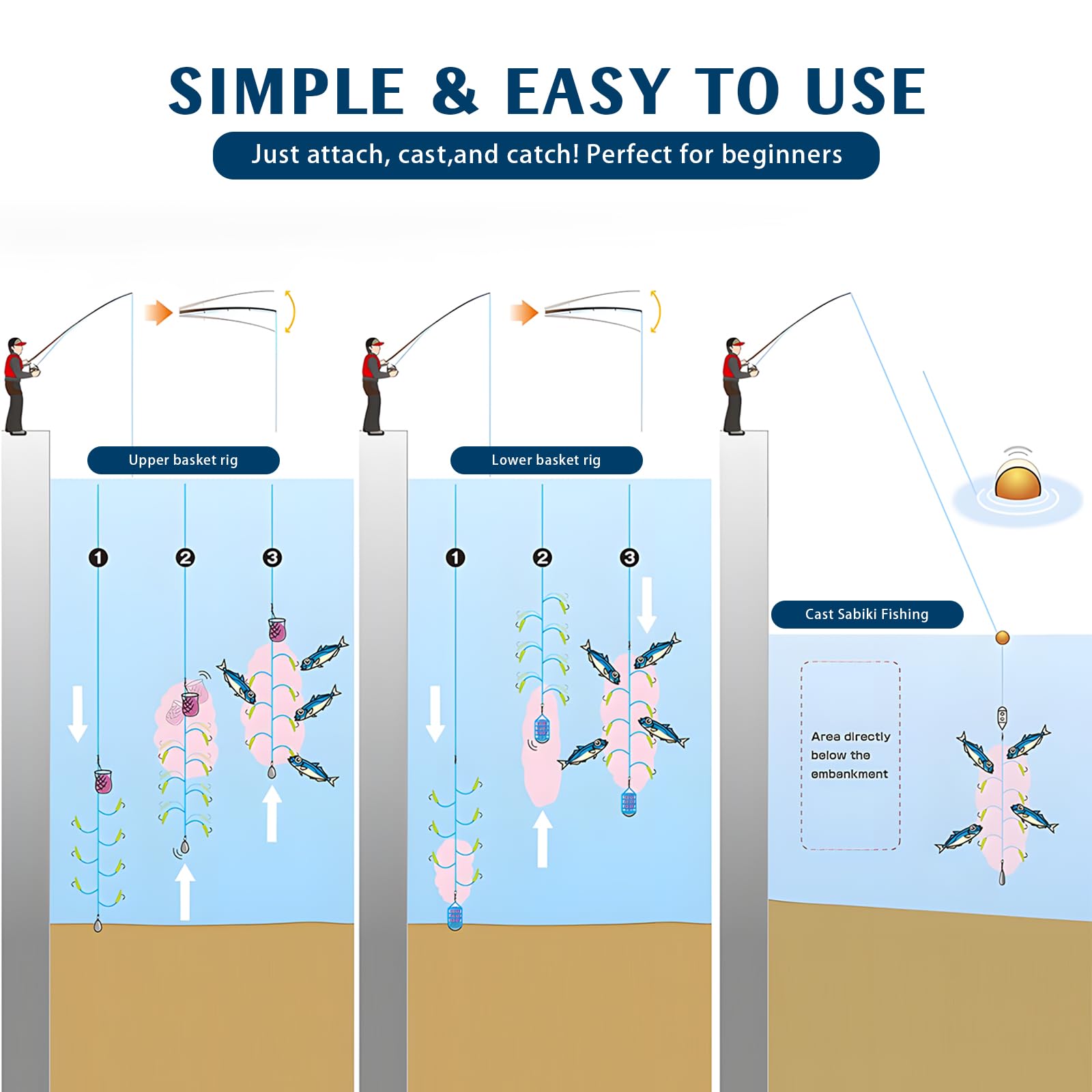 30 Piezas Aparejos De Plumas De Caballa Plataformas De Aleta De Pesca De Mar Señuelos Biónicos para Insectos Voladores con Cuentas Luminosas para Caballa Bacalao Y Lubina (#12#18#20)