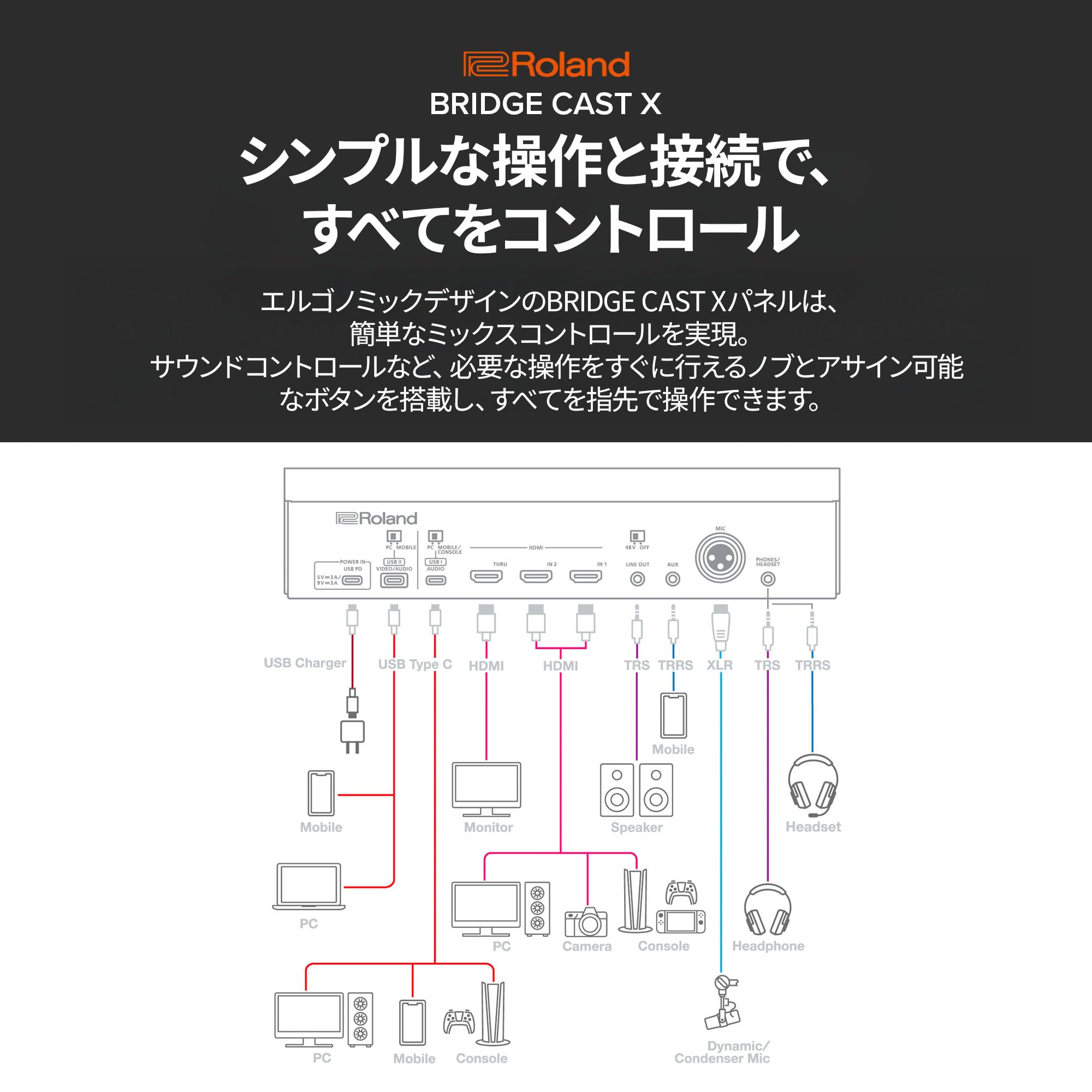 Amazon.co.jp: Roland BRIDGE CAST X/HDMI Video Capture/Gaming