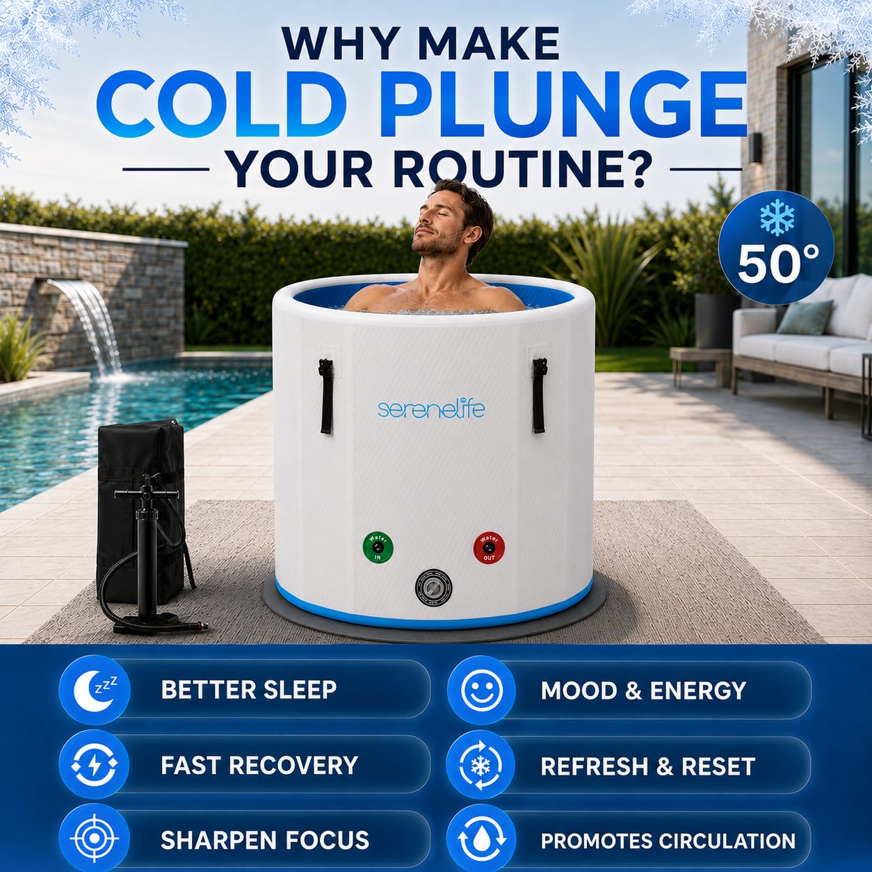 Amazon.com: SereneLife Inflatable Cold Plunge Tub Ice Bath, 85 Gal