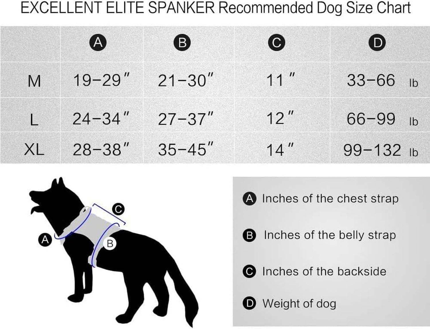 Harnais de Chien Tactique Molle pour Chien Moyen et Grand Chien de Travail ou Service, Gilet Anti-Traction sans étirement pour randonnée entraînement, Sac à Dos, Green, L