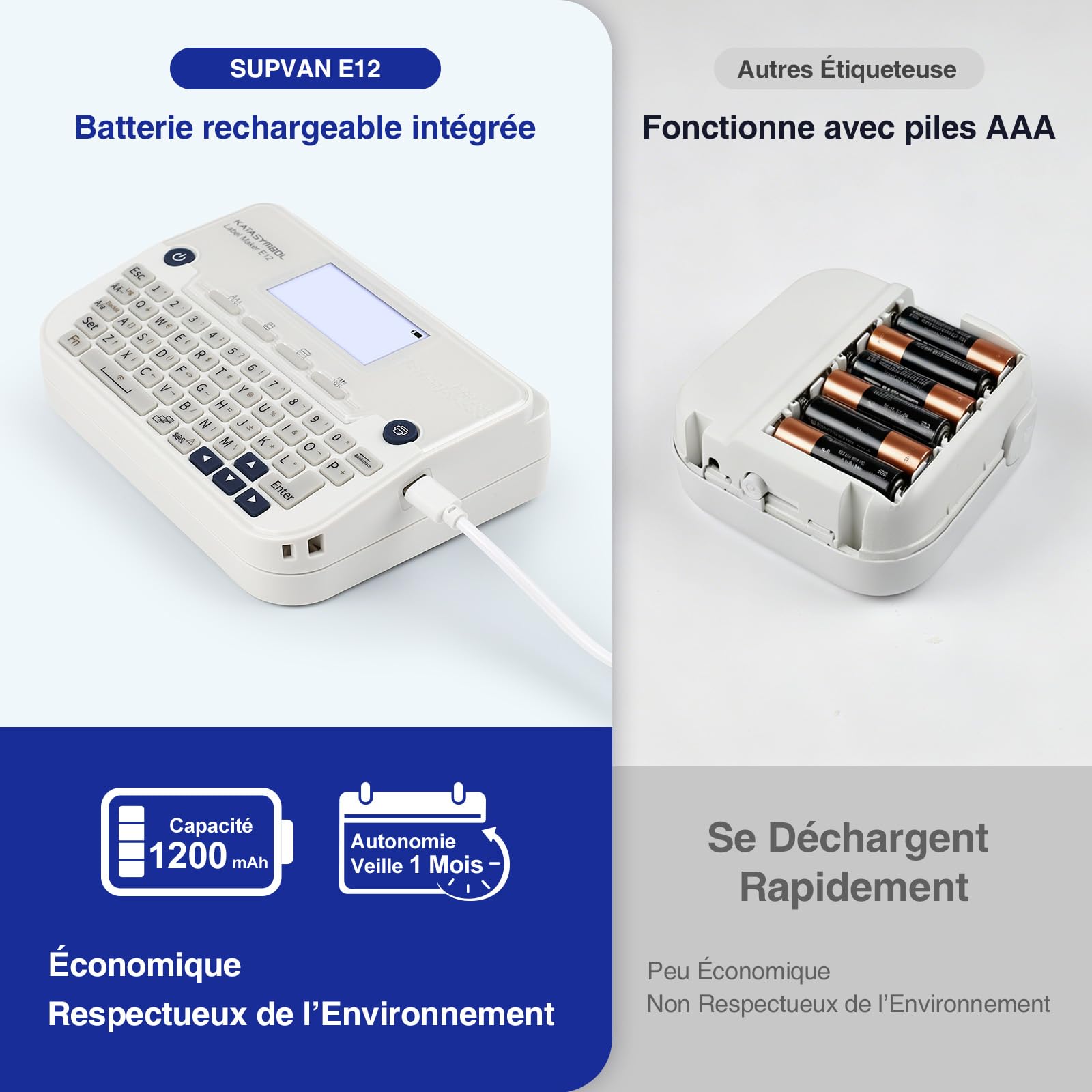 SUPVAN E12 Étiqueteuse livrée avec 4 Rubans,compatible avec Clavier et App, Écran Rétroéclairé, Marges Réduites, Recharge USB-C, sans Encre, idéal pour la Maison, la Cuisine, le Bureau, l'École, Blanc