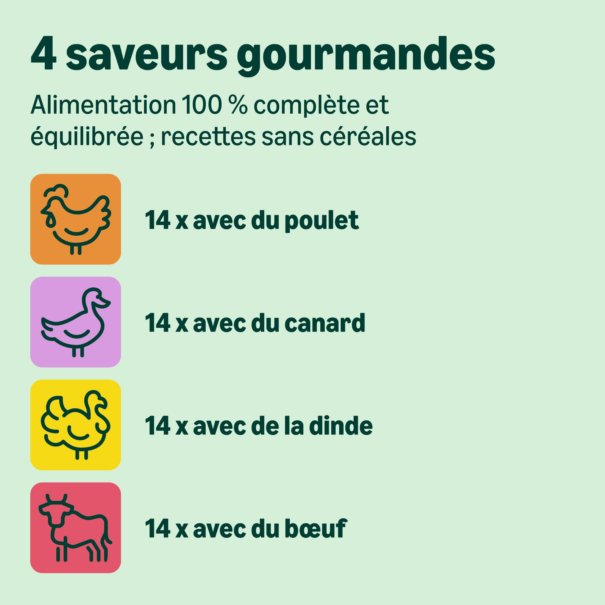 Image secondaire de Aliments Humides sans Céréales pour Chats - Sélection de Viande en Gelée 4.76kg