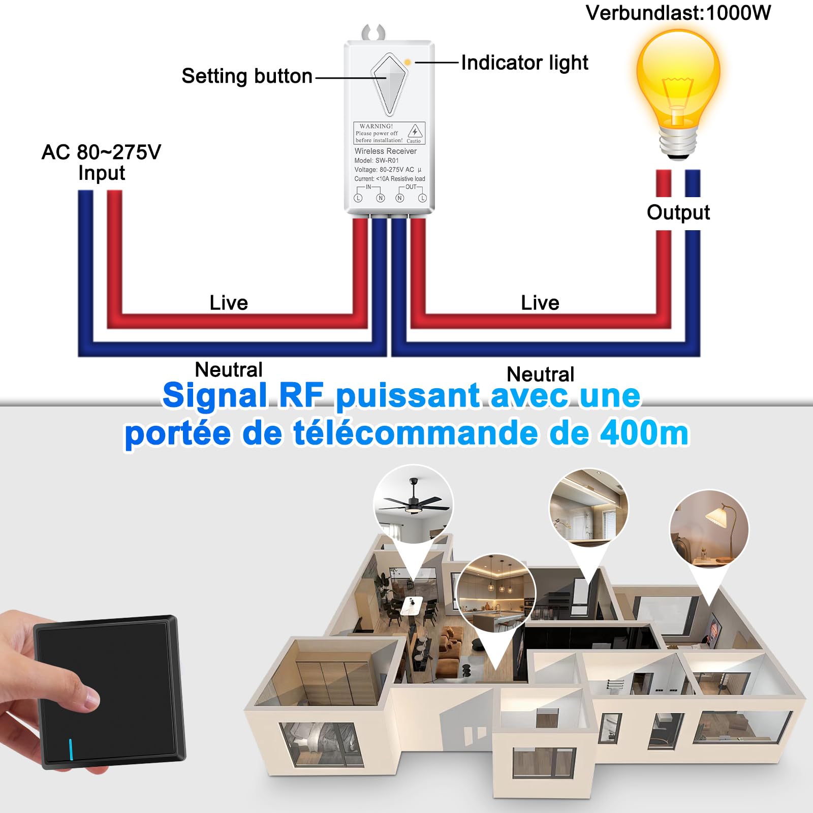 Interrupteur Sans Fil,NineLeaf Kit Interrupteur et Récepteur Sans Fil,Aucun Câblage Requis,étanche IP66,Portée de 400m pour l'éclairage pour les appareils électroménagers(noir),3PK