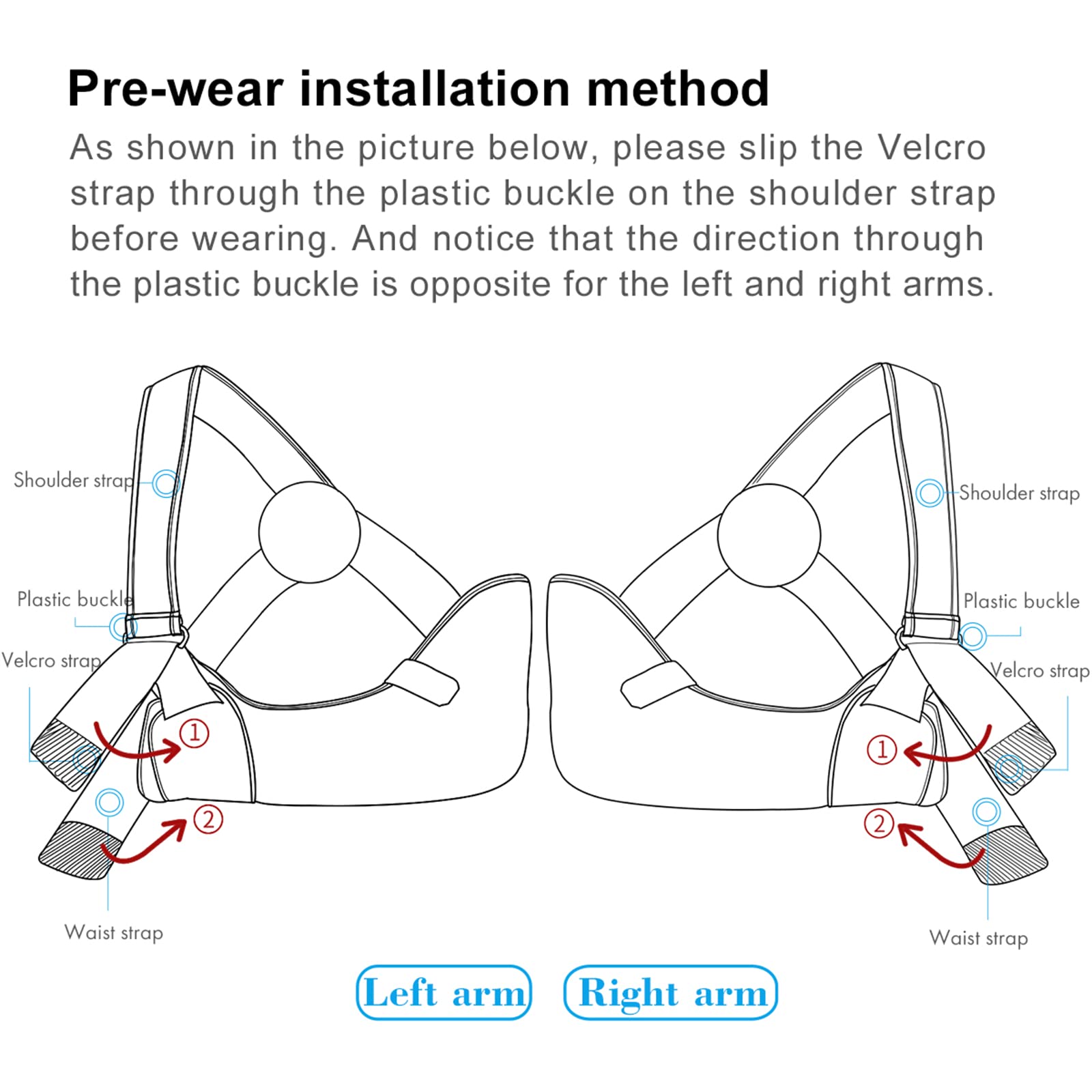 Inmovilizador de hombro con cabestrillo para brazo, abrazadera de soporte para manguito rotador, cabestrillo médico cómodo para lesiones en el hombro, brazo izquierdo y derecho, repara a las