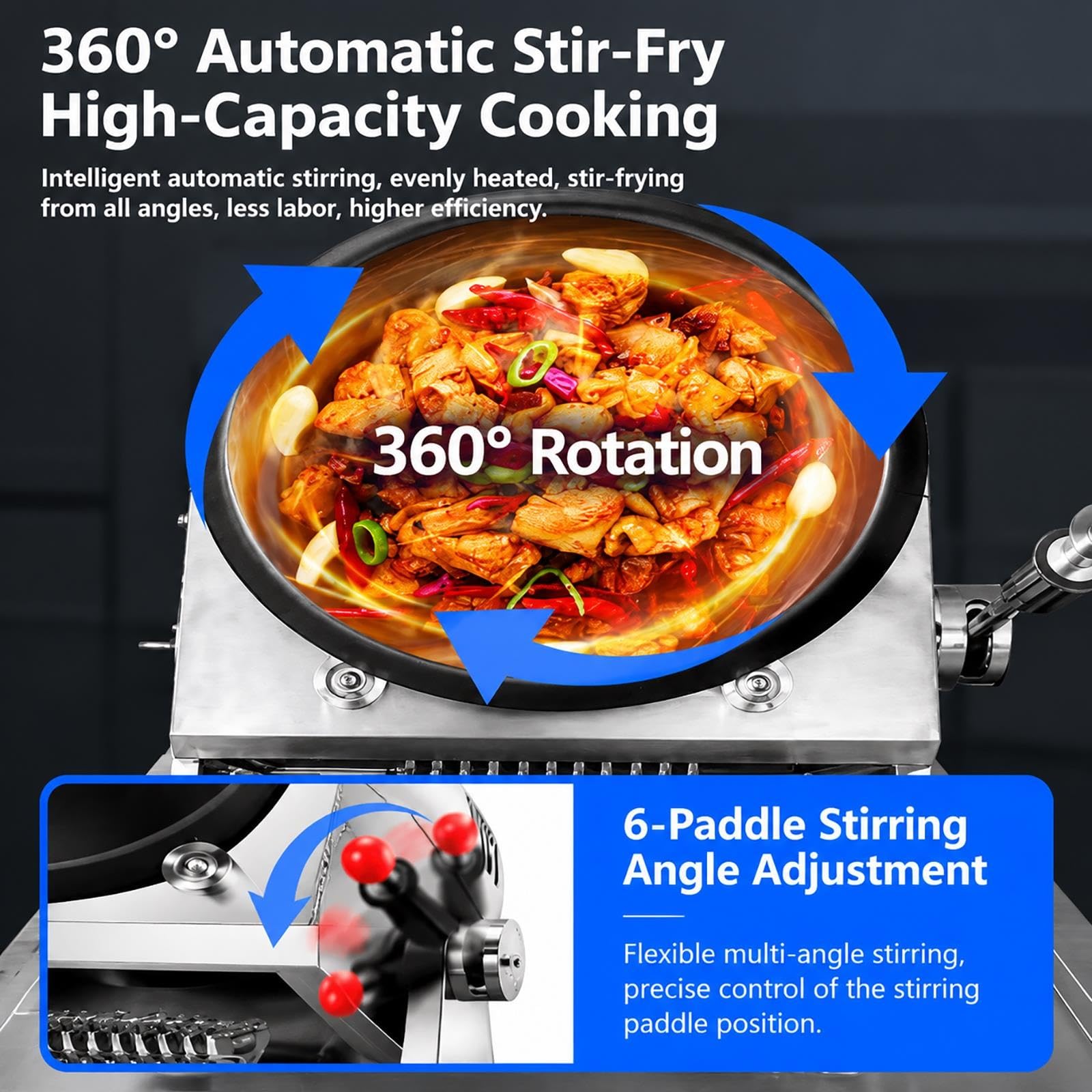 Gazowe Urządzenie Nablatowe Do Smażenia Typu Stir-fry/Automatyczny Wok