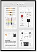 Vista 7 de MeloPrints Printed Circuit Boards Reference Print with Common Components, Electronics Lab Wall Art, Black