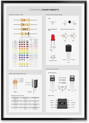 Reference Poster for Common Electronic Components, Electronics Lab Wall Art