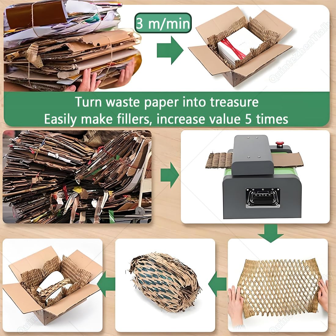 Polstermaschine Papierwabenverpackungen,200w Altkartonzerkleinerer,Kartonschneidemaschine,Schreddergeschwindigkeit 3 M/Min,für Verpackung Schutz Lagerhallen