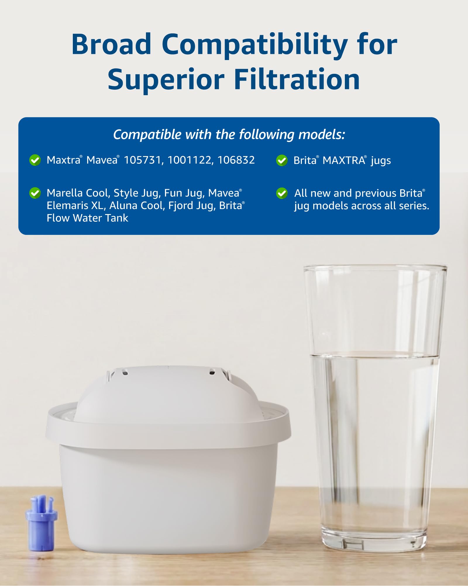 Filterpatroon Waterdrop TÜV SÜD Gecertificeerd - Compatibel met Brita Maxtra Jug