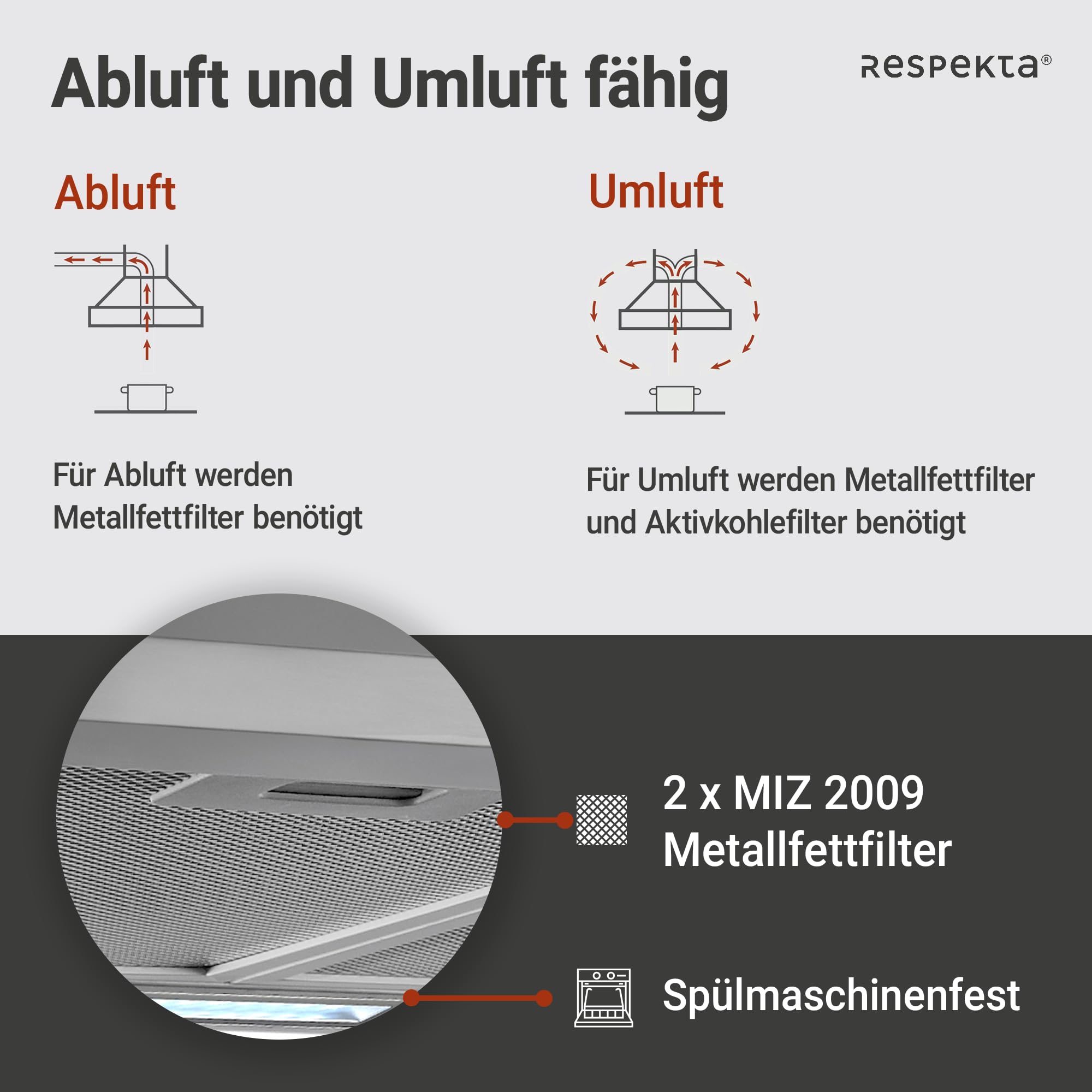 Respekta Dunstabzugshaube 60 cm Edelstahl Abluft Umluft CH22058IX-B 59-64 dB