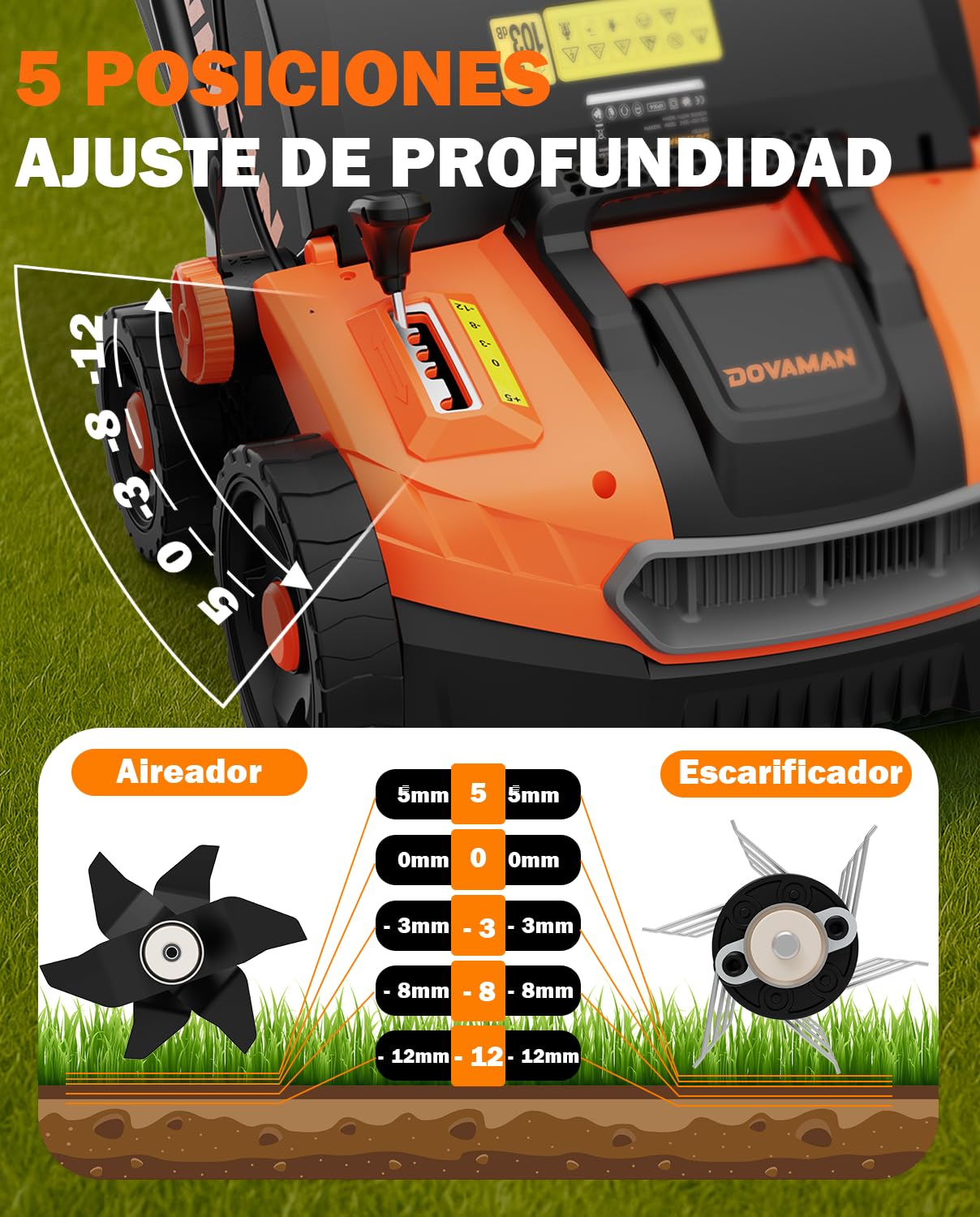 DOVAMAN DS16A 2 en 1 Escarificador y Aireador Eléctrico, 1500W, 40cm Ancho de Trabajo, 5 Ajustes de Profundidad, Diseño Plegable, Bolsa 45L, Altura Ajustable, Ligero, Ideal para Escarificar y Airear