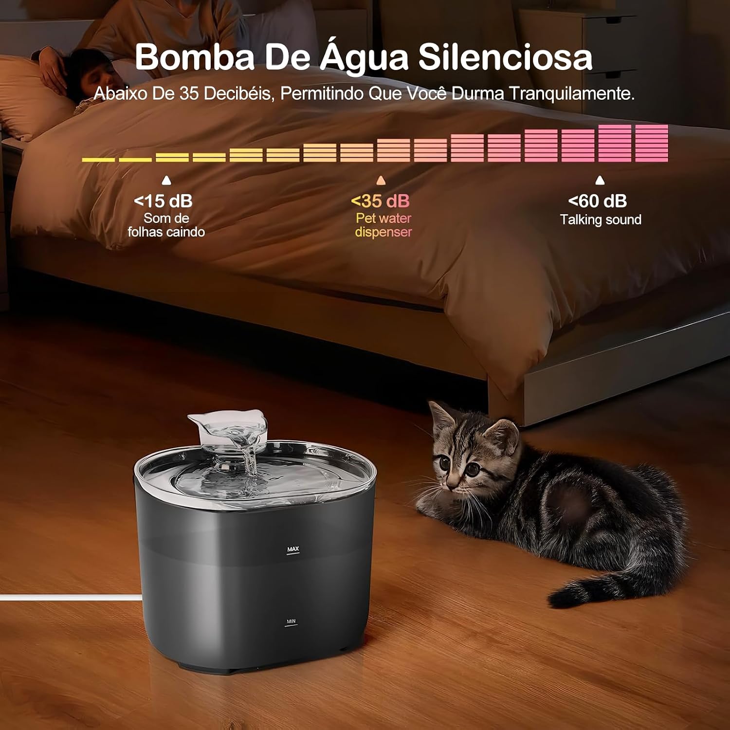 Bebedouro Gato Fonte Agua Pet Cães Silenciosa Fonte Gato com Filtro e Carregador Comedouros Bebedouros Acessórios Pet para Animais Estimação, 2.2L Bebedouro Gato Fonte Agua Pet Cães Silenciosa Fonte Gato com Filtro e Carregador Comedouros Bebedouros Acessórios Pet para Animais Estimação, 2.2L