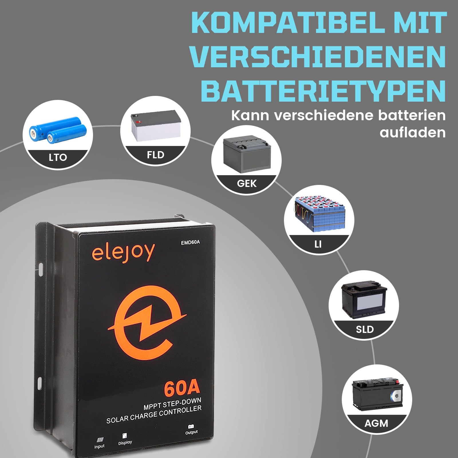 60A MPPT Solar-Laderegler 12v/24v/36v/48v 99% Verfolgungseffizienz | Ausgang 10-60v verstellbar für mit externen LCD-Solarpanel-Regulator-Bildschirm luftgekühlte Kühlung