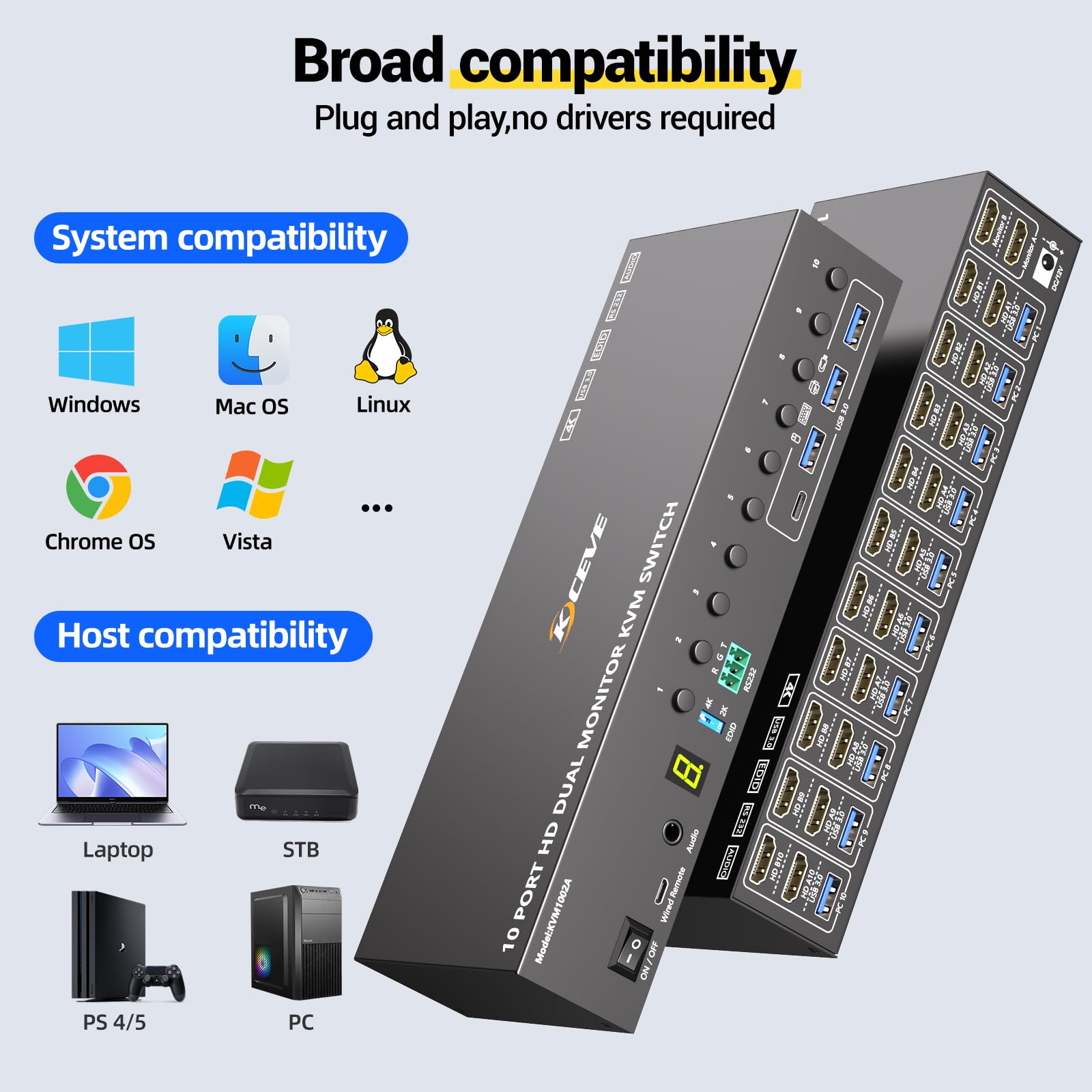 Commutateur KVM HDMI à 10 ports, 2 moniteurs, 10 ordinateurs, simulation EDID 4K @ 60 Hz, commutateur KVM double moniteur avec 4 ports USB 3.0 pour clavier, souris, imprimante audio, RS232, avec