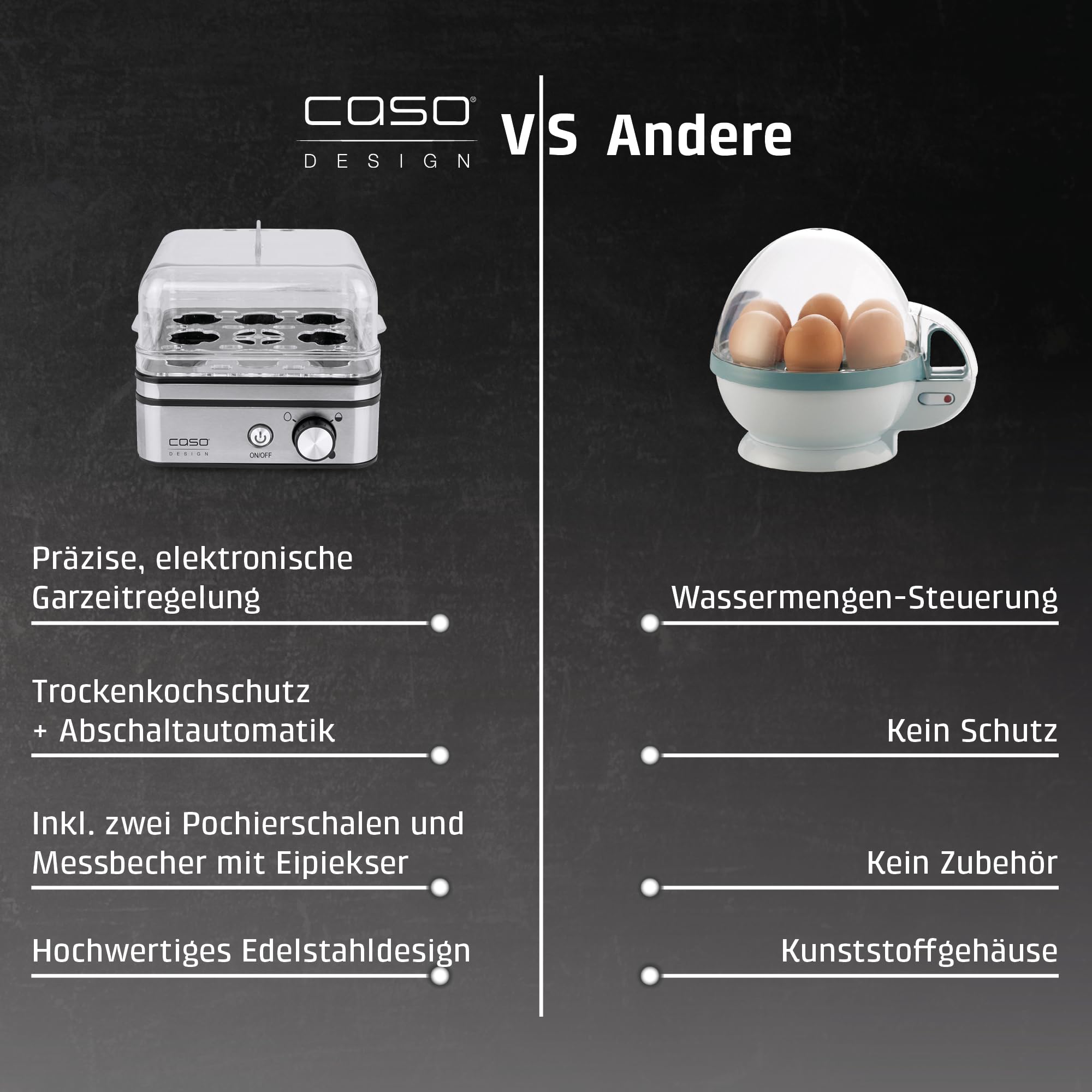 CASO E 9 - Design Eierkocher, Testurteil: Sehr Gut, elektronischer Eierkocher für bis zu 8 Eier, akustisches Signal, inkl. Messbecher und Eipicker und zwei Pochierschalen