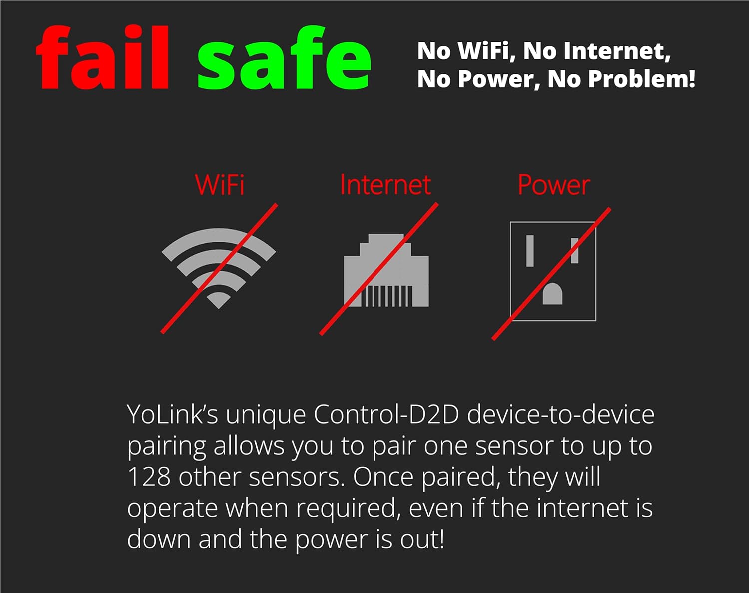 YoLink Smart Wireless X3 Version Valve Controller, Commerical-Grade, 10-Year Battery, 1/4 Mile Range, HUB Required