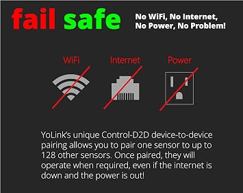 YoLink X3 Valve Controller, YS5001