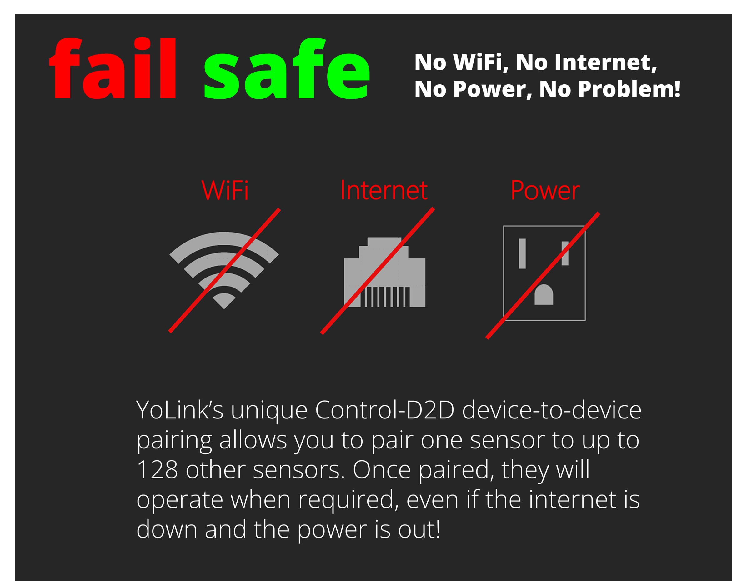 Snapklik.com : YoLink Smart Wireless X3 Version Valve Controller