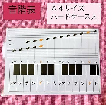 Amazon.co.jp: 215216あいうえお表（ひらがな表カタカナ表