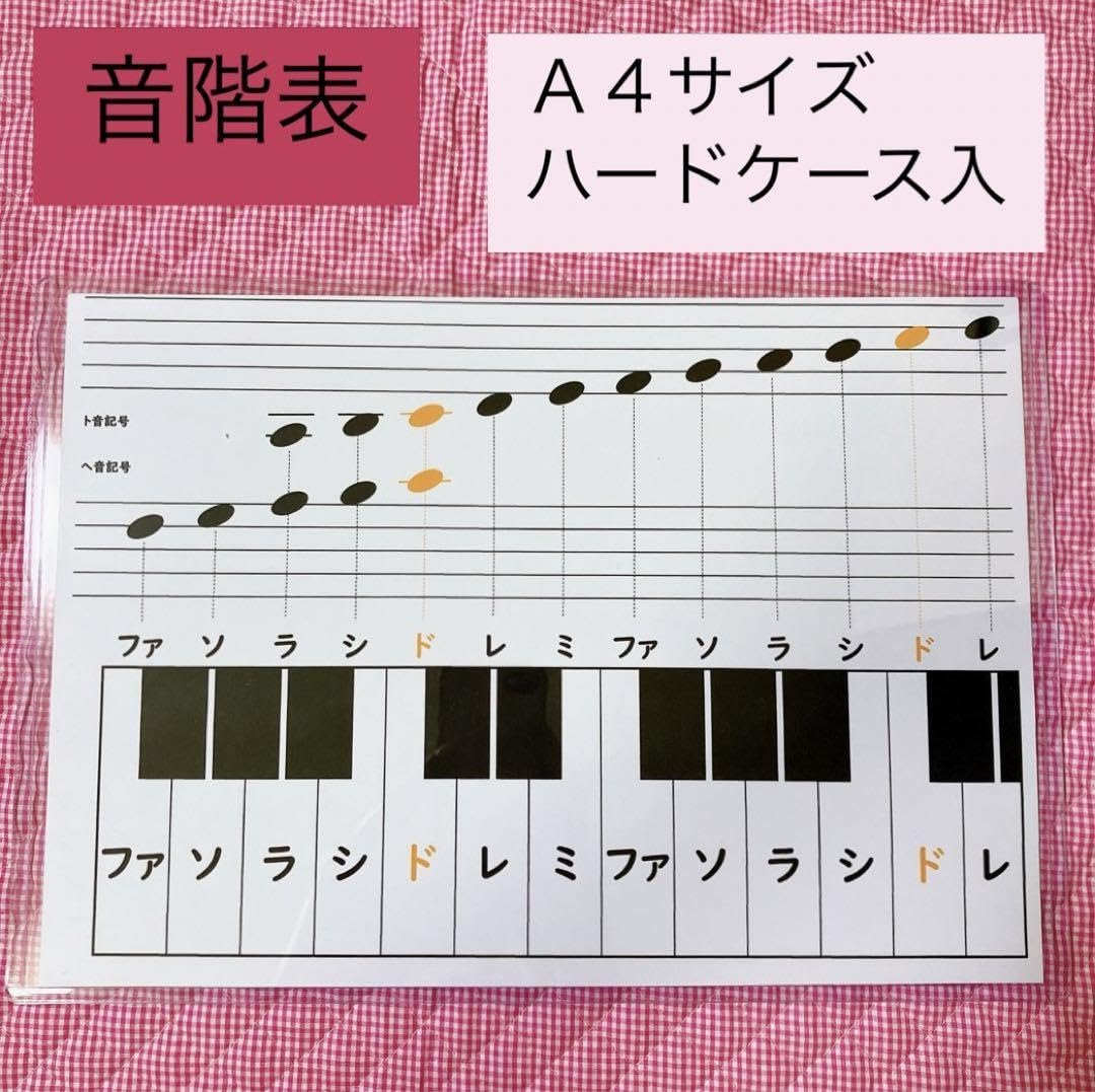 あいうえおページ Amazon.co.jp: 215216あいうえお表(ひらがな表カタカナ表