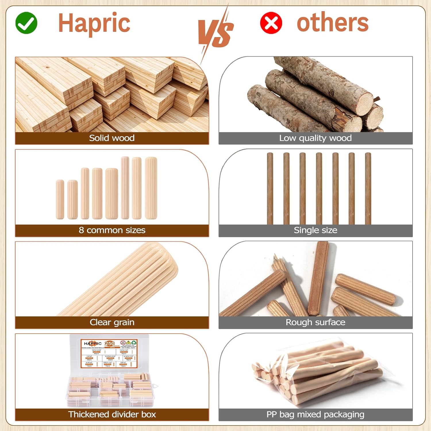 250 Pcs 8 Size Wooden Dowels 1/4'' 5/16'' 3/8'' Wooden Dowel Pins Hardware Pins Fluted Wood Dowels for Crafts Furniture Woodworking DIY Crafts