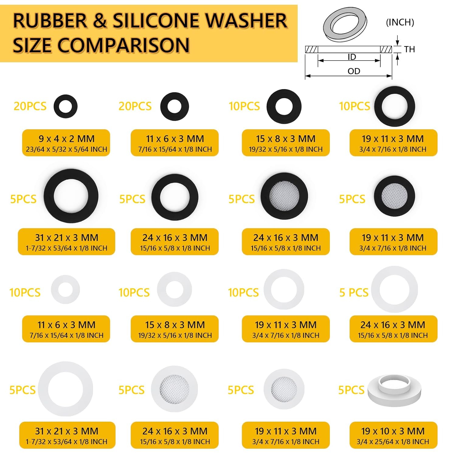 Rubber & Silicone Gasket Washers Kit - 135 PCS, 16 Sizes, Garden Hose Washer with Screen Filter for Seals Repair & Shower Hose/Faucet/Shower Head