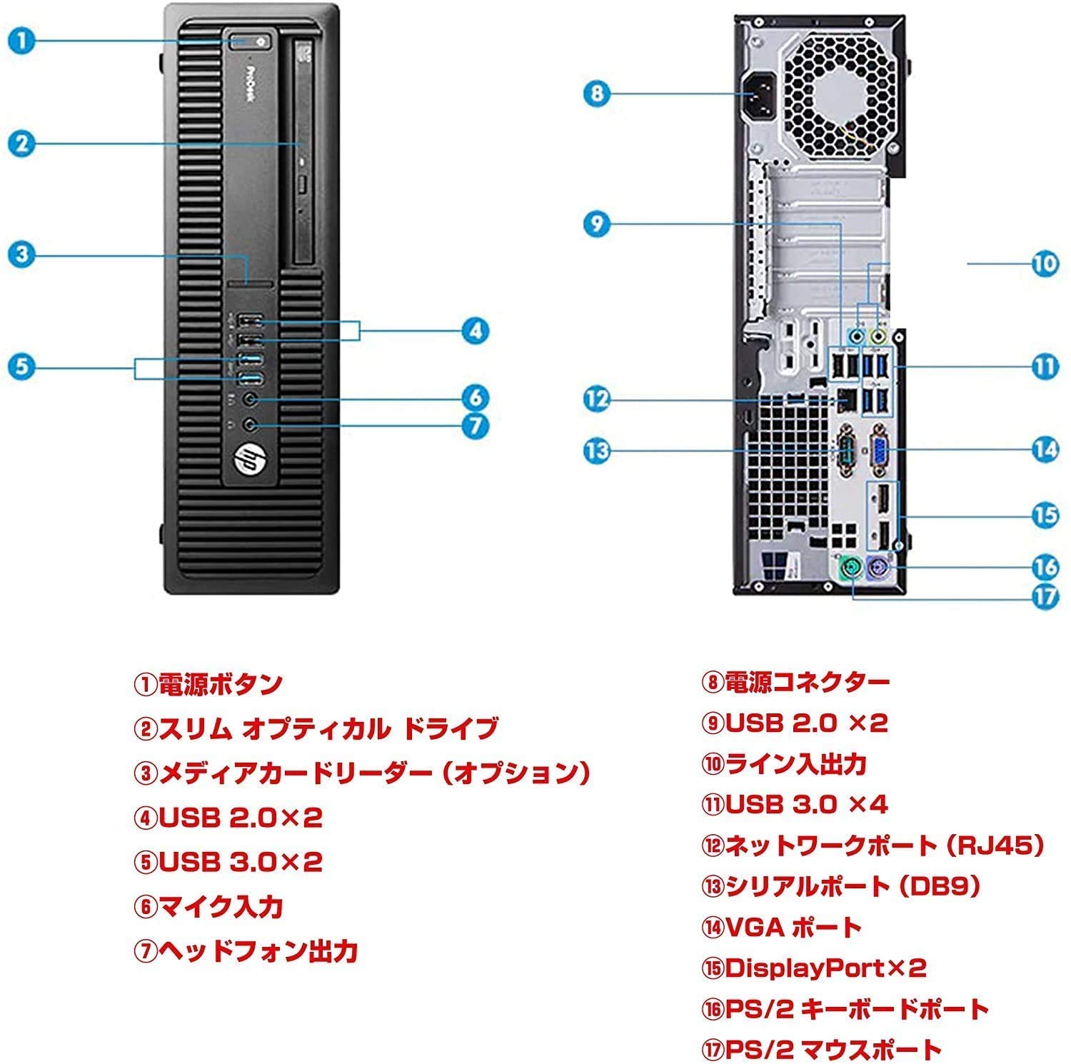 Amazon.co.jp: 【整備済み品】 【Amazon.co.jp 限定】HP デスクトップ