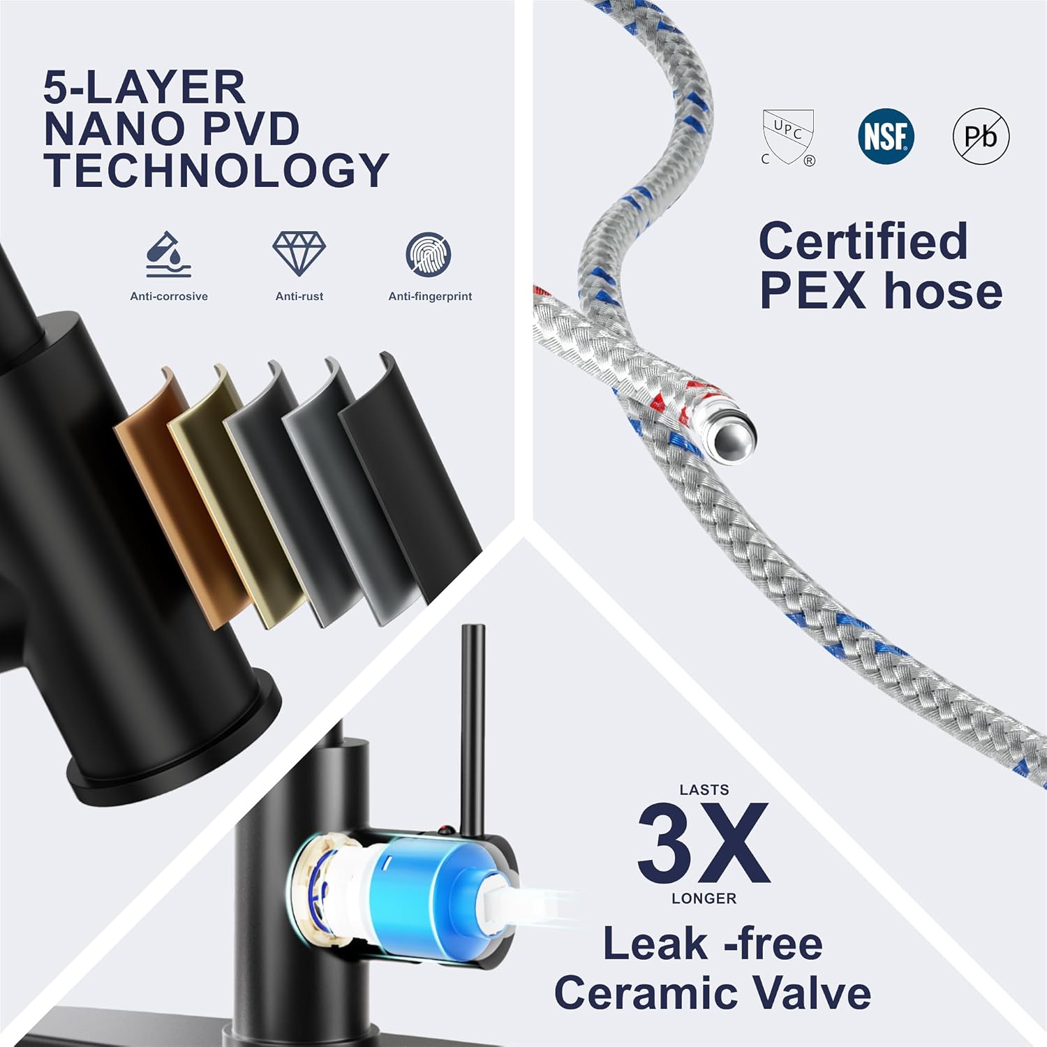 Black Kitchen Faucet with Pull Down Sprayer, High Arc Spring 304 Stainless Steel Commercial Kitchen Sink Faucet,1 or 3 Hole Installation for Farmhouse, RV Camper, Laundry & Utility Sink - Image 4