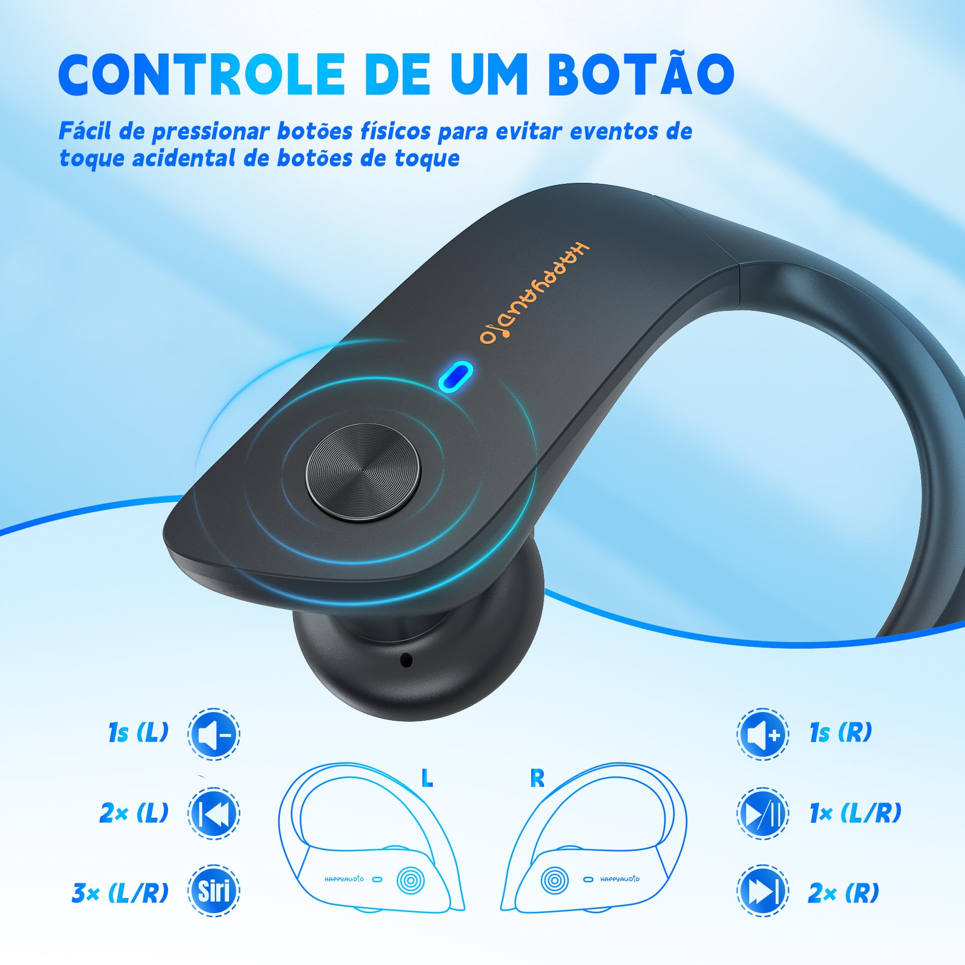 HAPPYAUDIO Ecouteurs Bluetooth sans Fil Sport,56H Ecouteurs Bluetooth Sport 5.3 HiFi Stéréo avec Antibruit - Ecouteurs sans Fil avec 2 ENC Mic,IP6 Étanche Bouton de Contrôle Écran LED