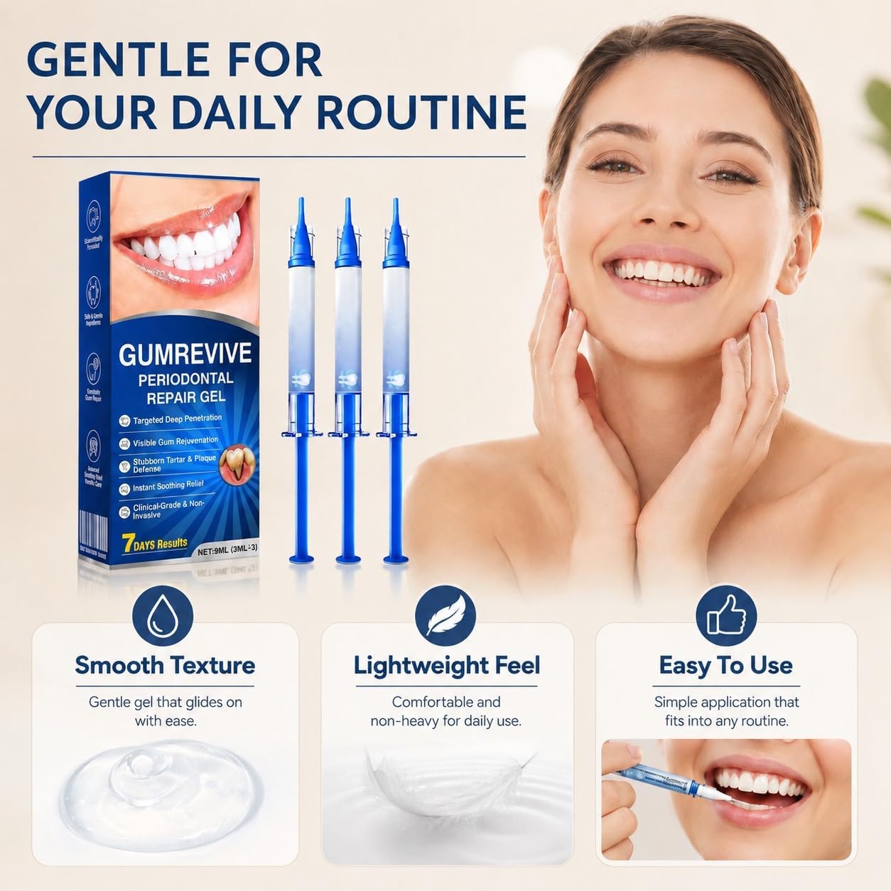 Evolvion GumRevive Periodontal Repair Gel, Alcohol & Peroxide Free, Fresh Mint Flavor, Gentle Moisturizing Gumline Gels, Fresh Breath Support, Easy-to-Apply Oral Care Gel for Home and Travel