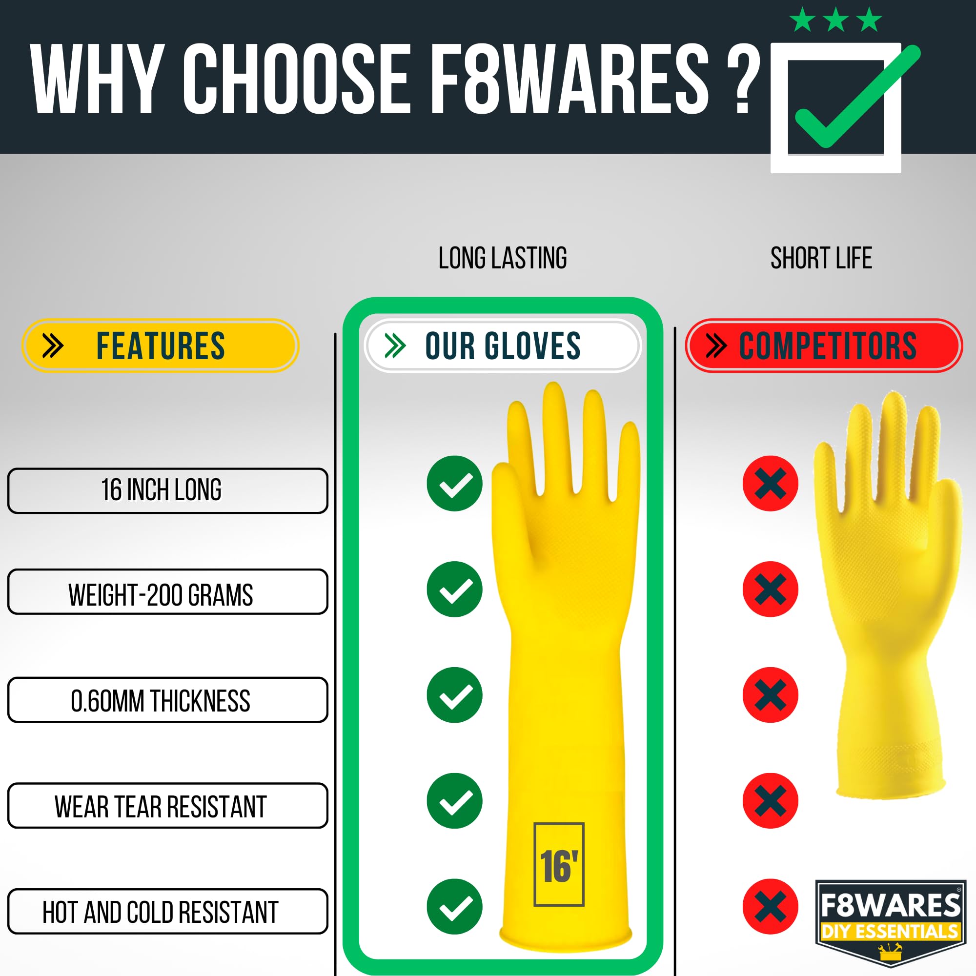 F8WARES 1Pair 16 Inch Long Hand Gloves - Rubber Gloves for Cleaning - Gloves for Washing Utensils - Gardening Gloves - Dish Washing Gloves - Kitchen 4