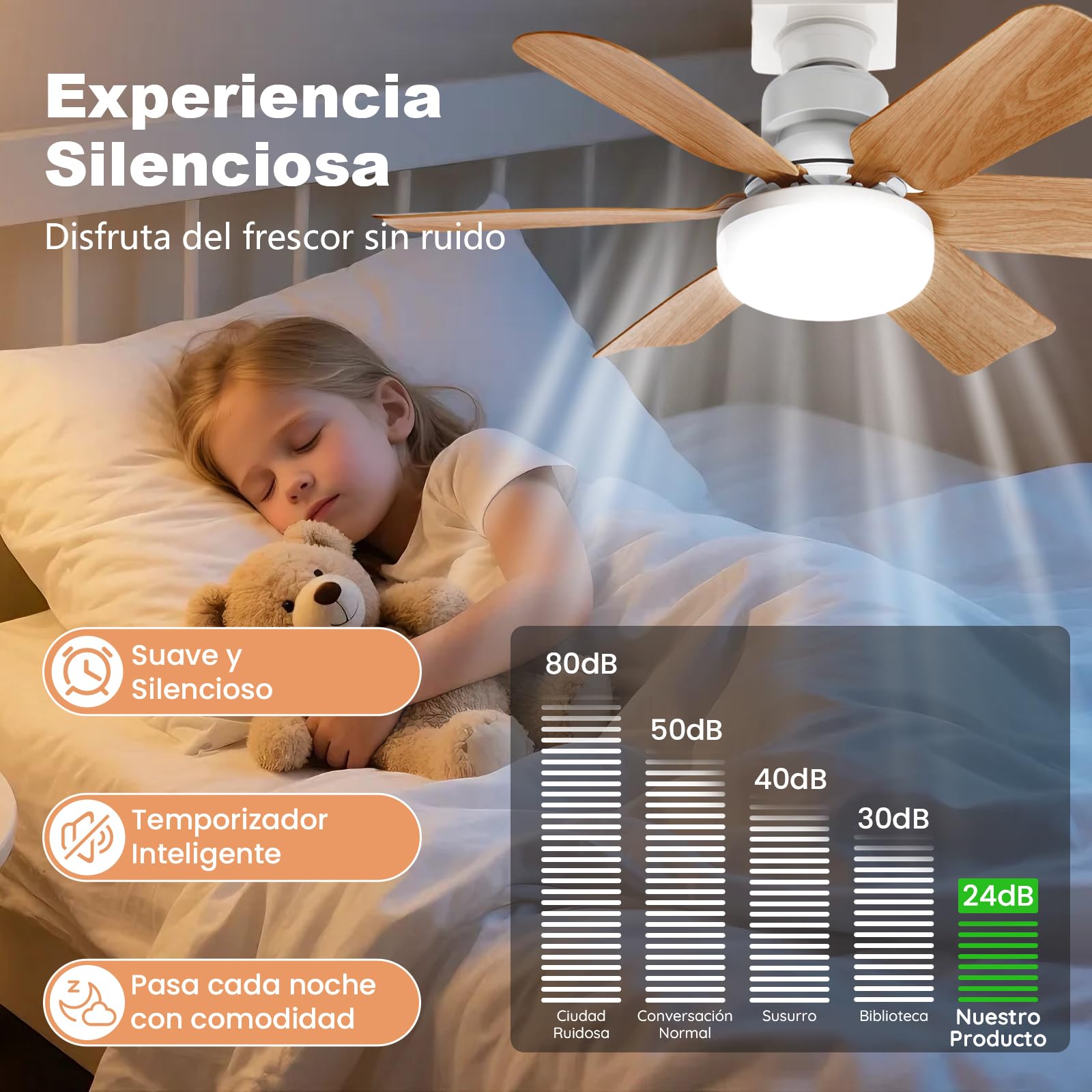 Ventilador de Techo con Luz y Mando a Distancia,51CM,Vetas de Madera,Regulación Continua de Luz, 3 Velocidades, Temperatura de Color Regulable Continua,Para Dormitorio, Balcón, Pasillo y Salón